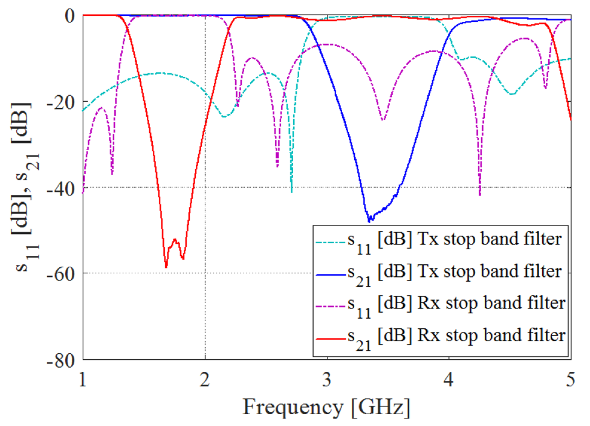 Applsci 15 04590 g017
