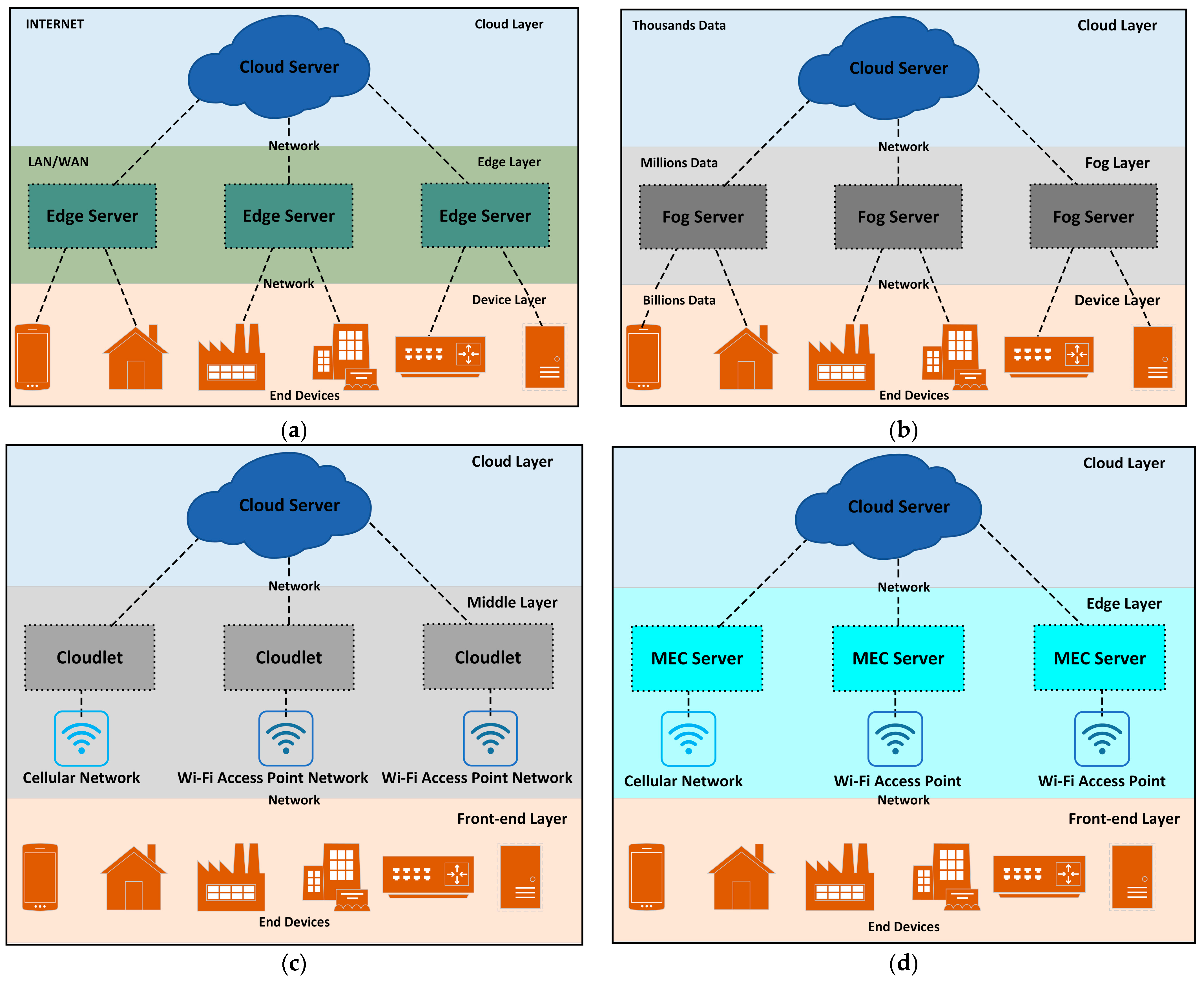 Applsci 15 04592 g002 Applsci 15 04592 g002