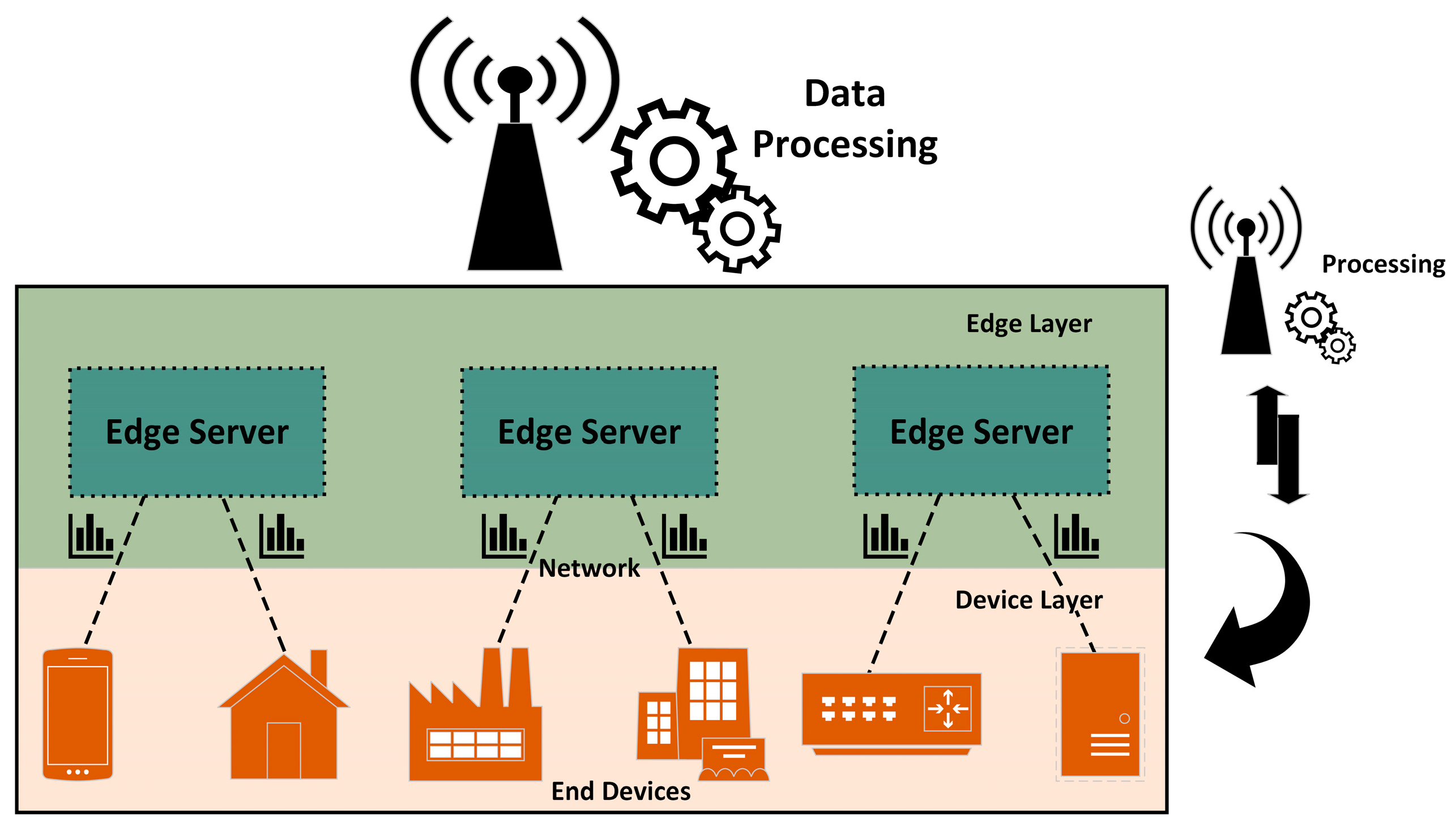 Applsci 15 04592 g003 Applsci 15 04592 g003