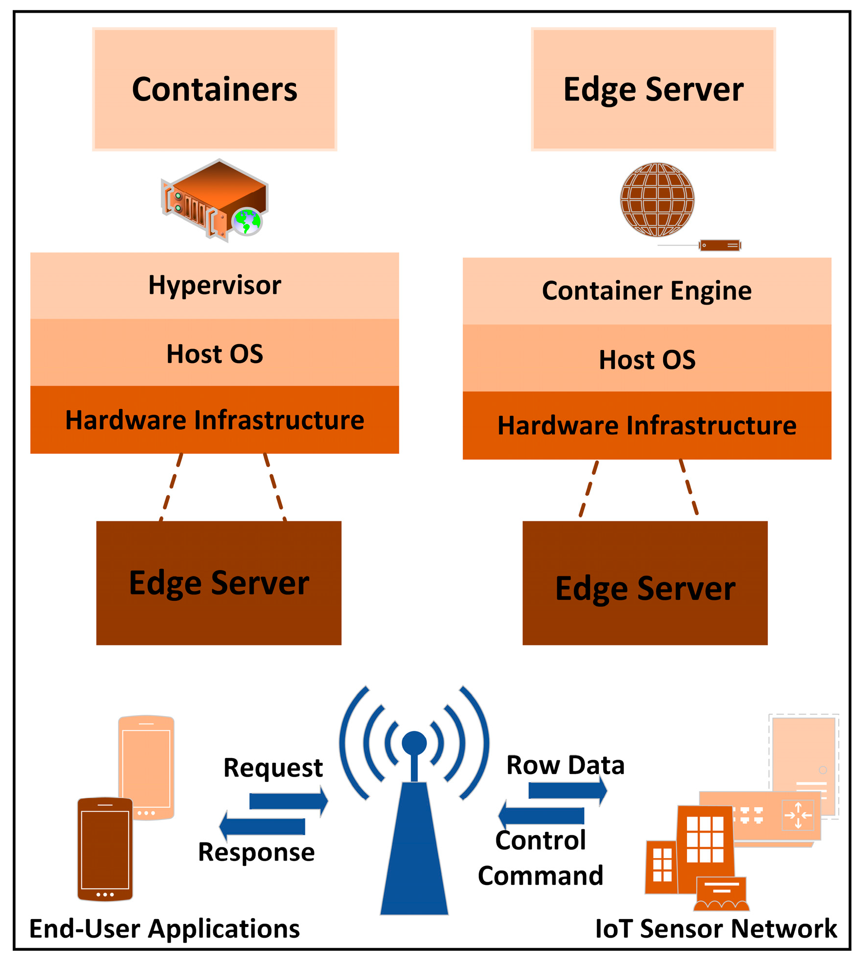 Applsci 15 04592 g004 Applsci 15 04592 g004
