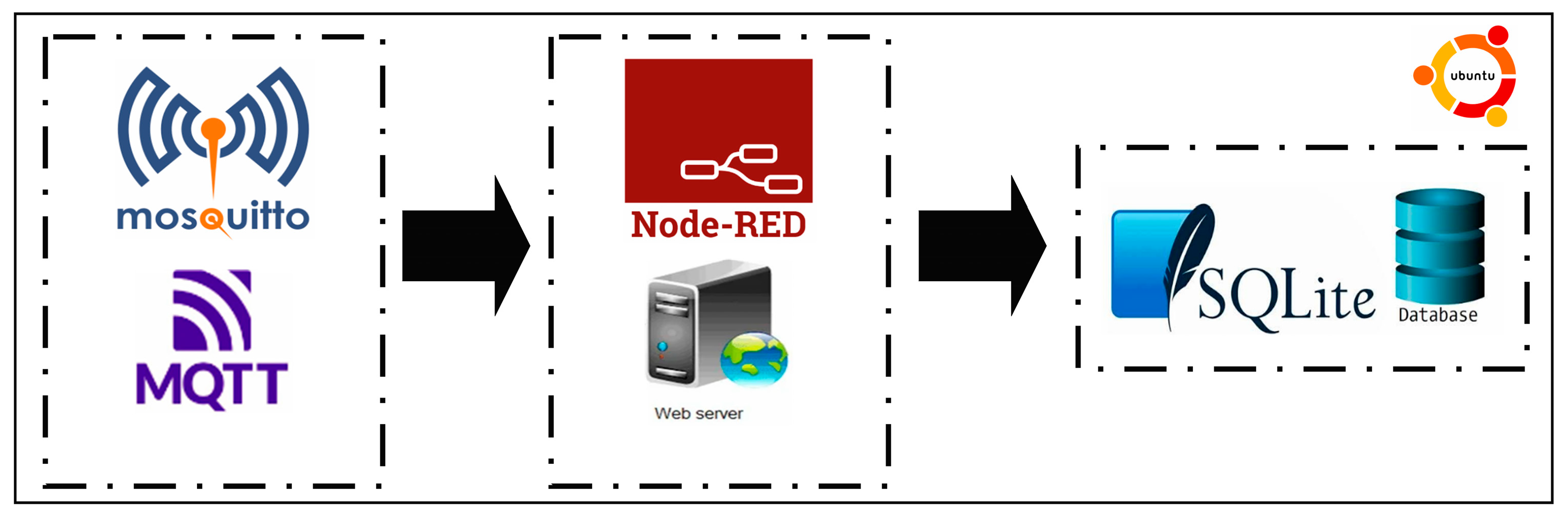 Applsci 15 04592 g005 Applsci 15 04592 g005