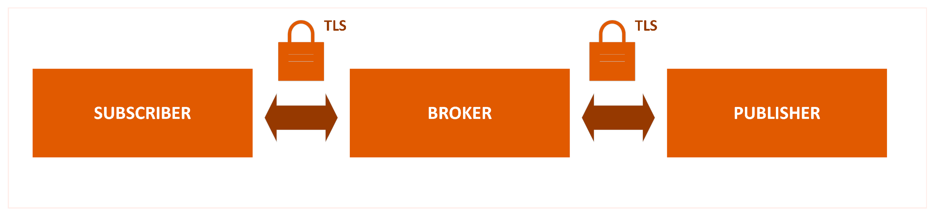 Applsci 15 04592 g006 Applsci 15 04592 g006