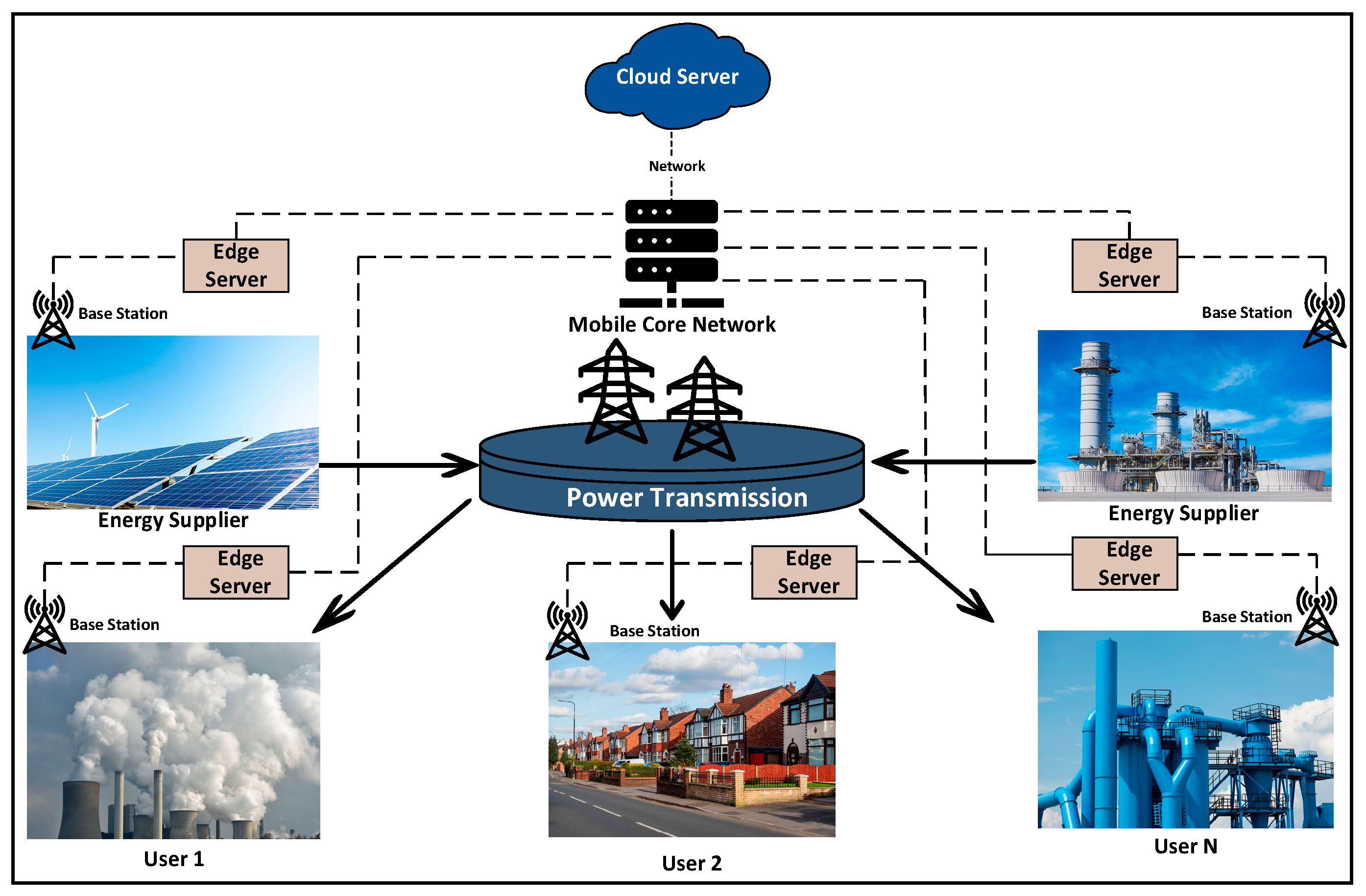 Applsci 15 04592 g007 Applsci 15 04592 g007