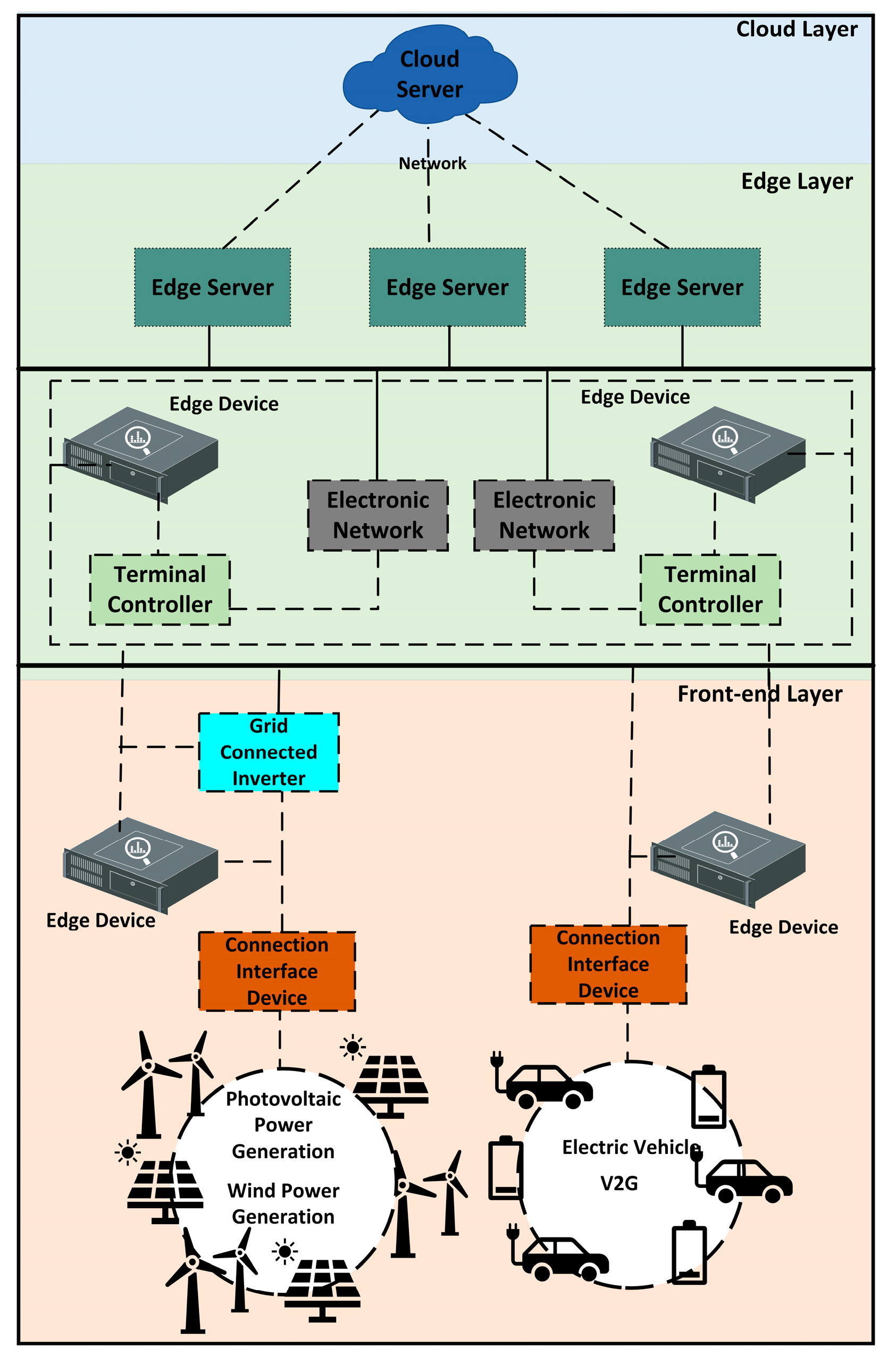 Applsci 15 04592 g008 Applsci 15 04592 g008