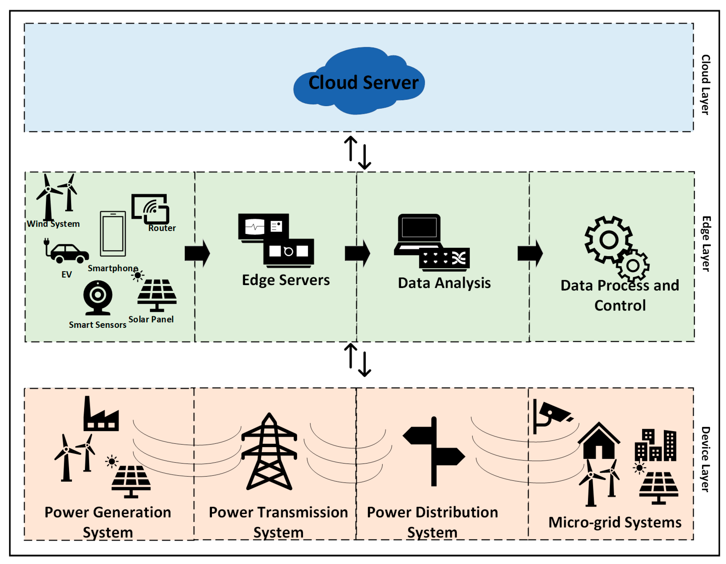 Applsci 15 04592 g010 Applsci 15 04592 g010