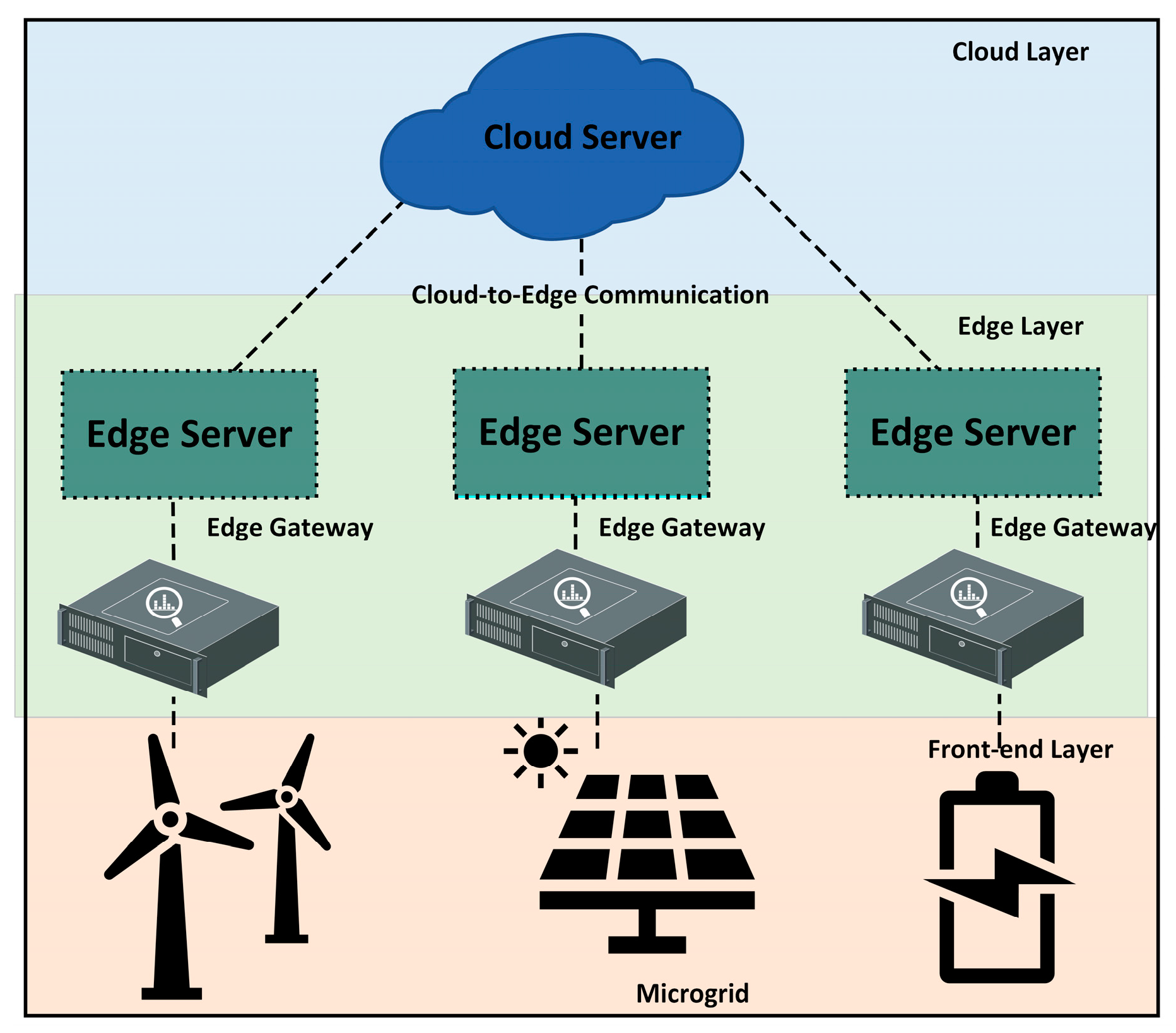 Applsci 15 04592 g011 Applsci 15 04592 g011