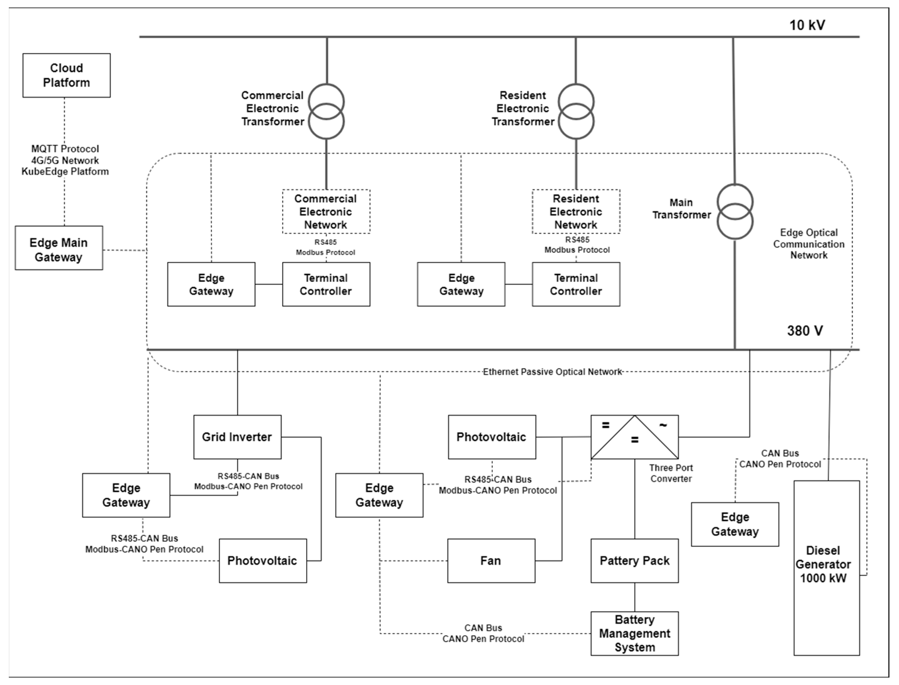 Applsci 15 04592 g012 Applsci 15 04592 g012