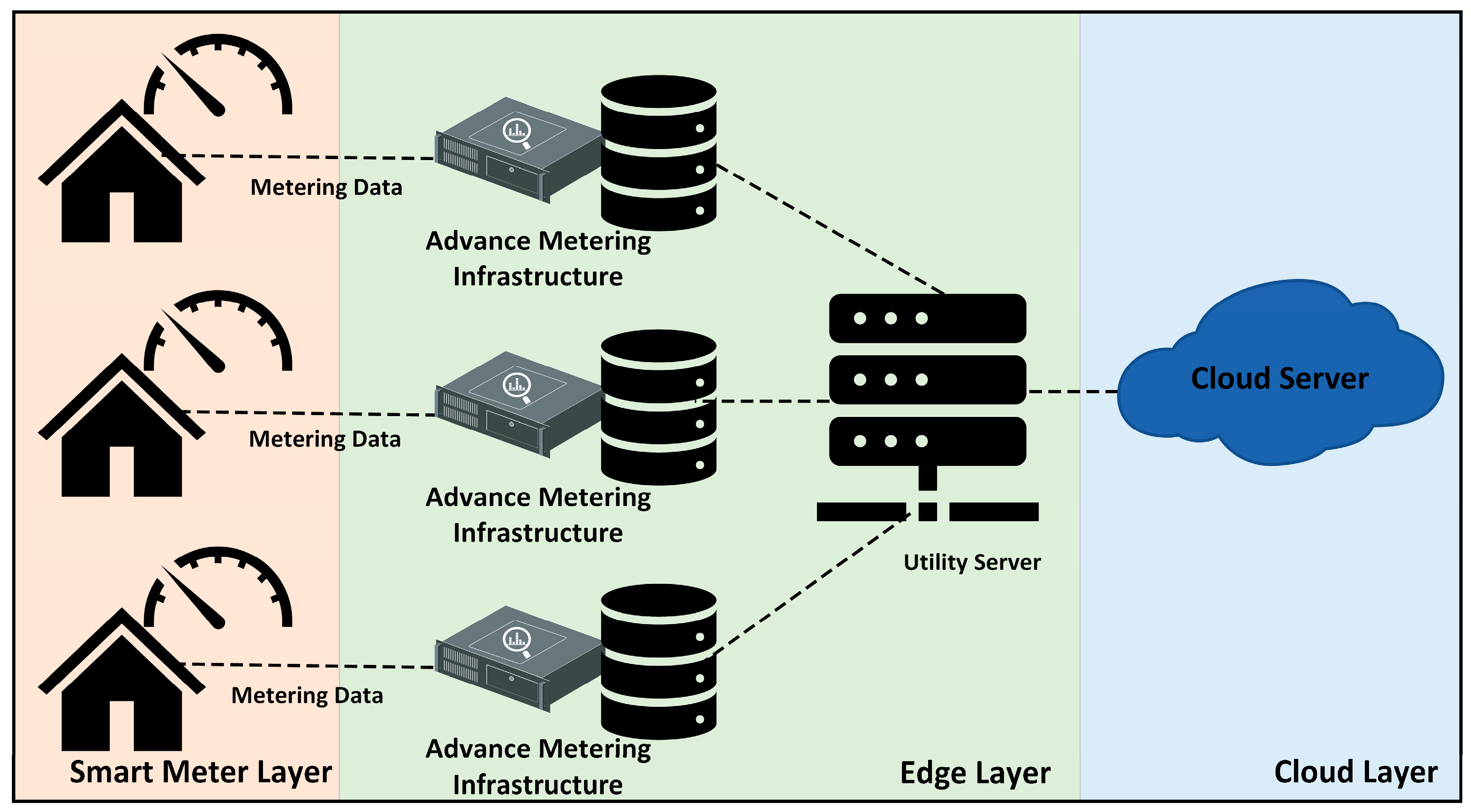 Applsci 15 04592 g014 Applsci 15 04592 g014