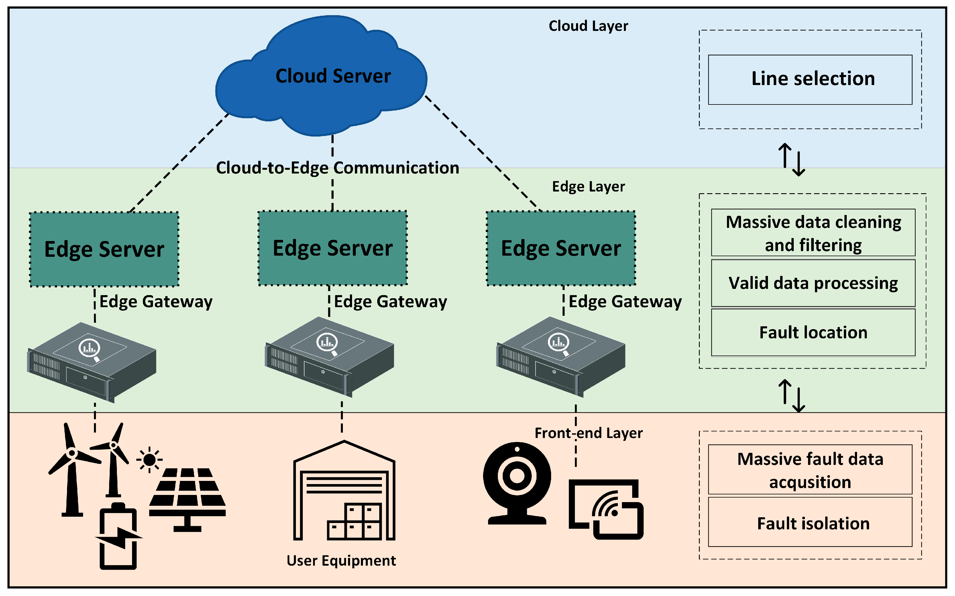 Applsci 15 04592 g015 Applsci 15 04592 g015