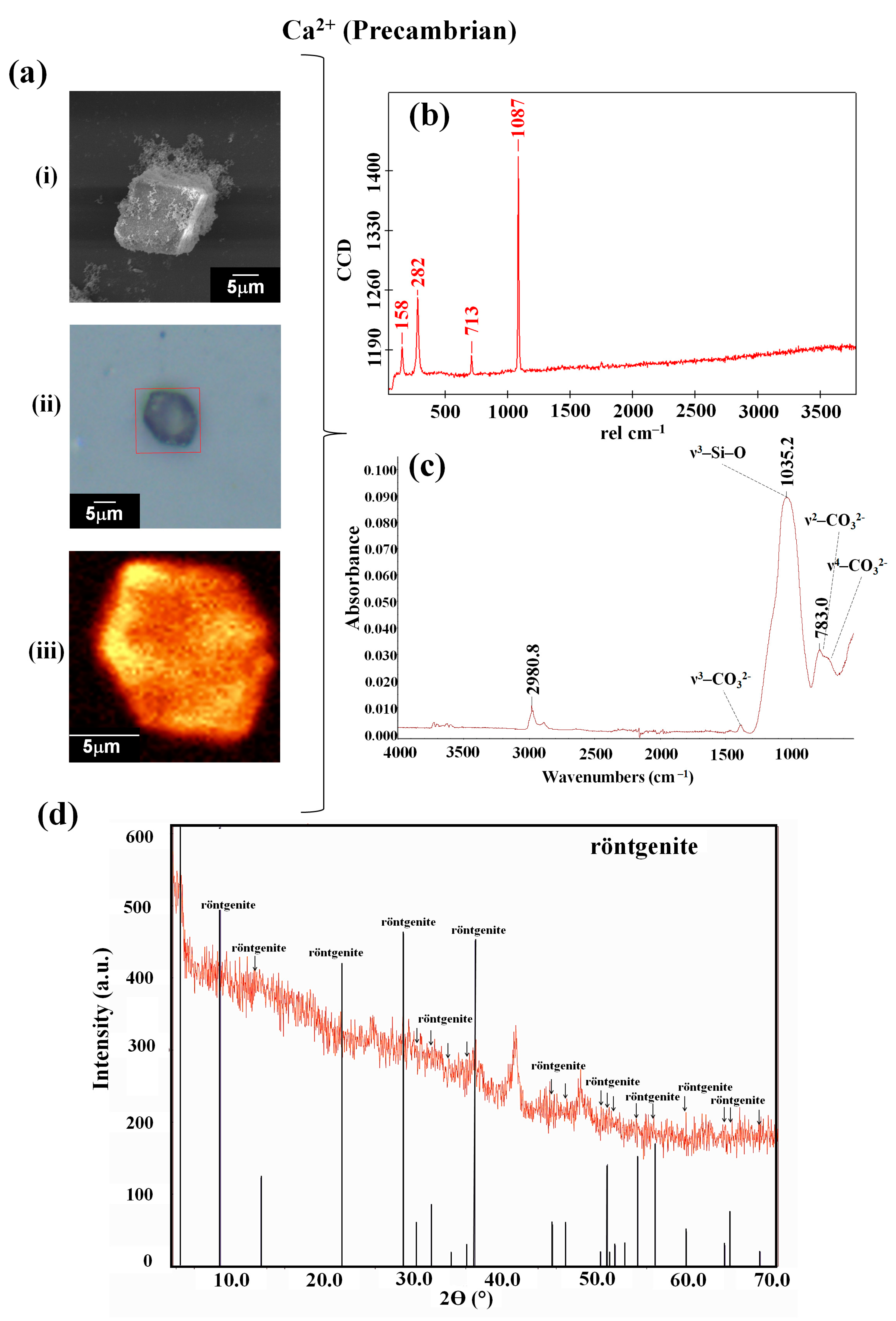 Applsci 15 04593 g003