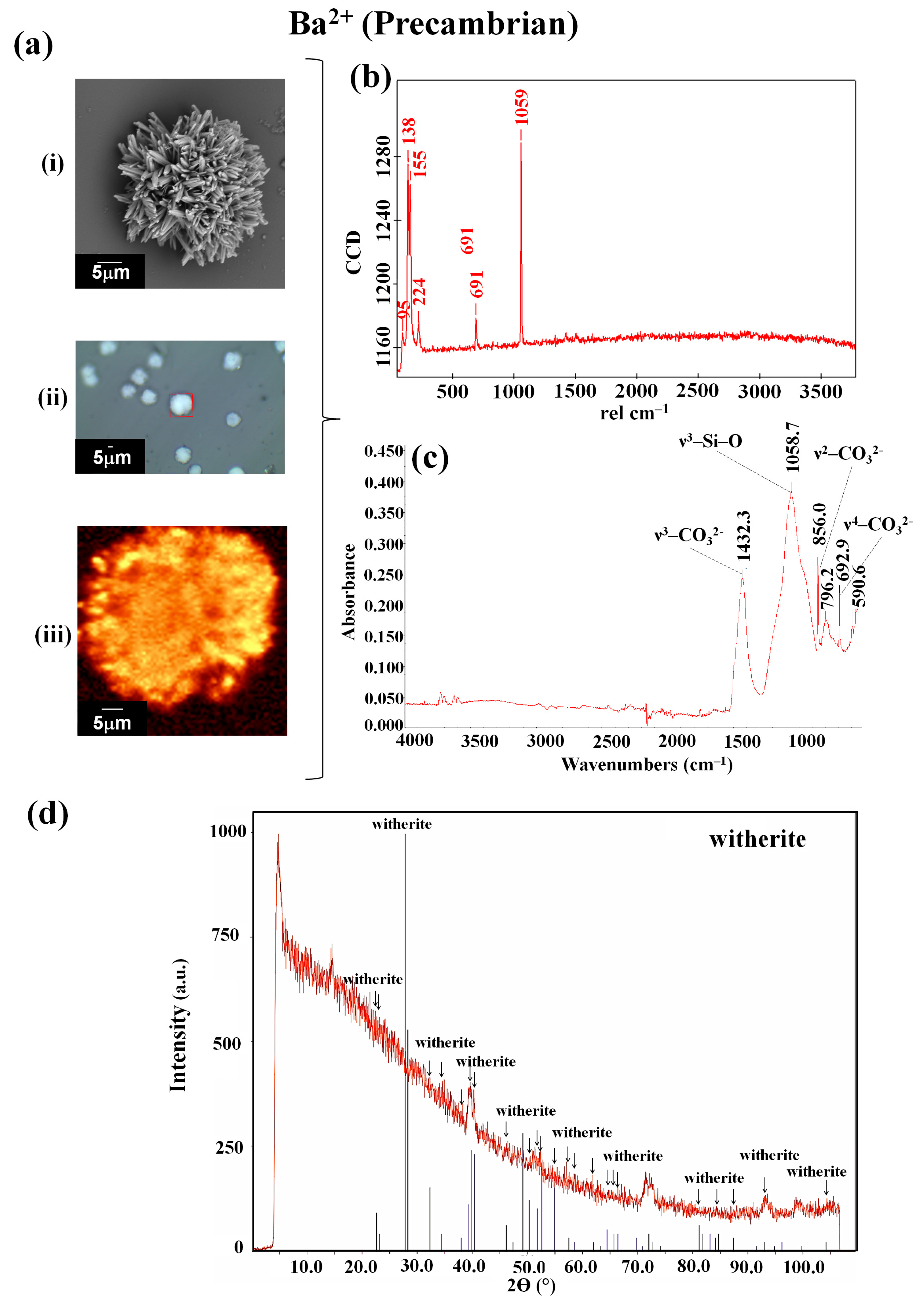 Applsci 15 04593 g006