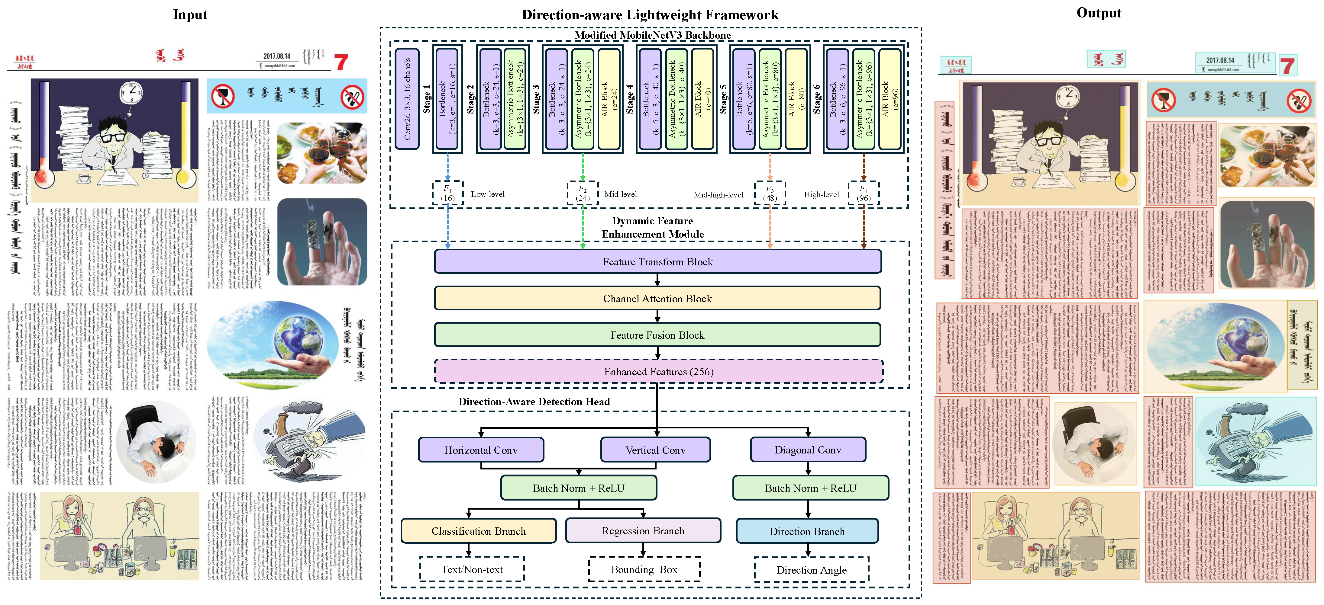 Applsci 15 04594 g001