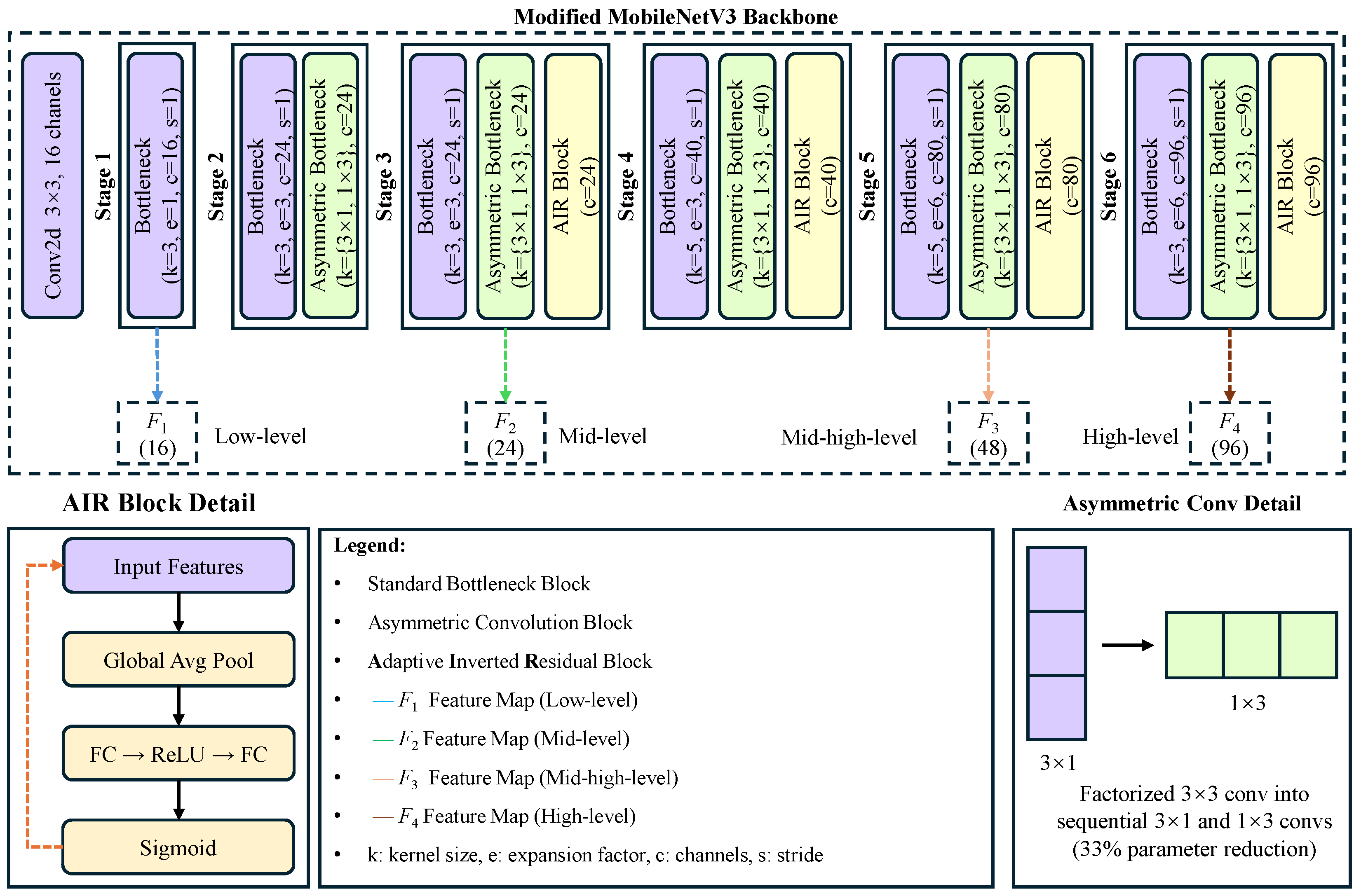 Applsci 15 04594 g002