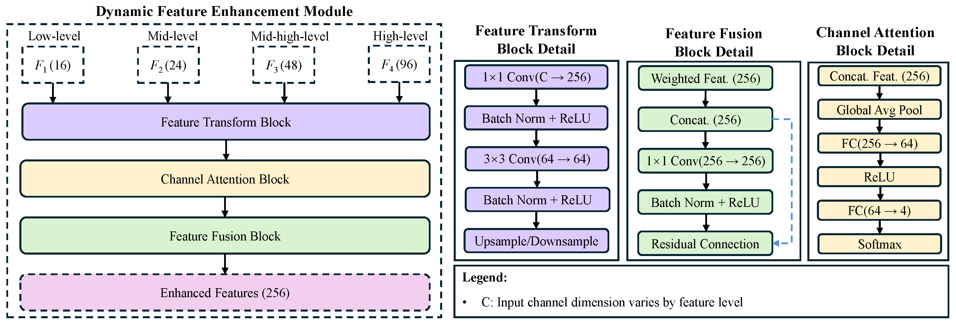 Applsci 15 04594 g003
