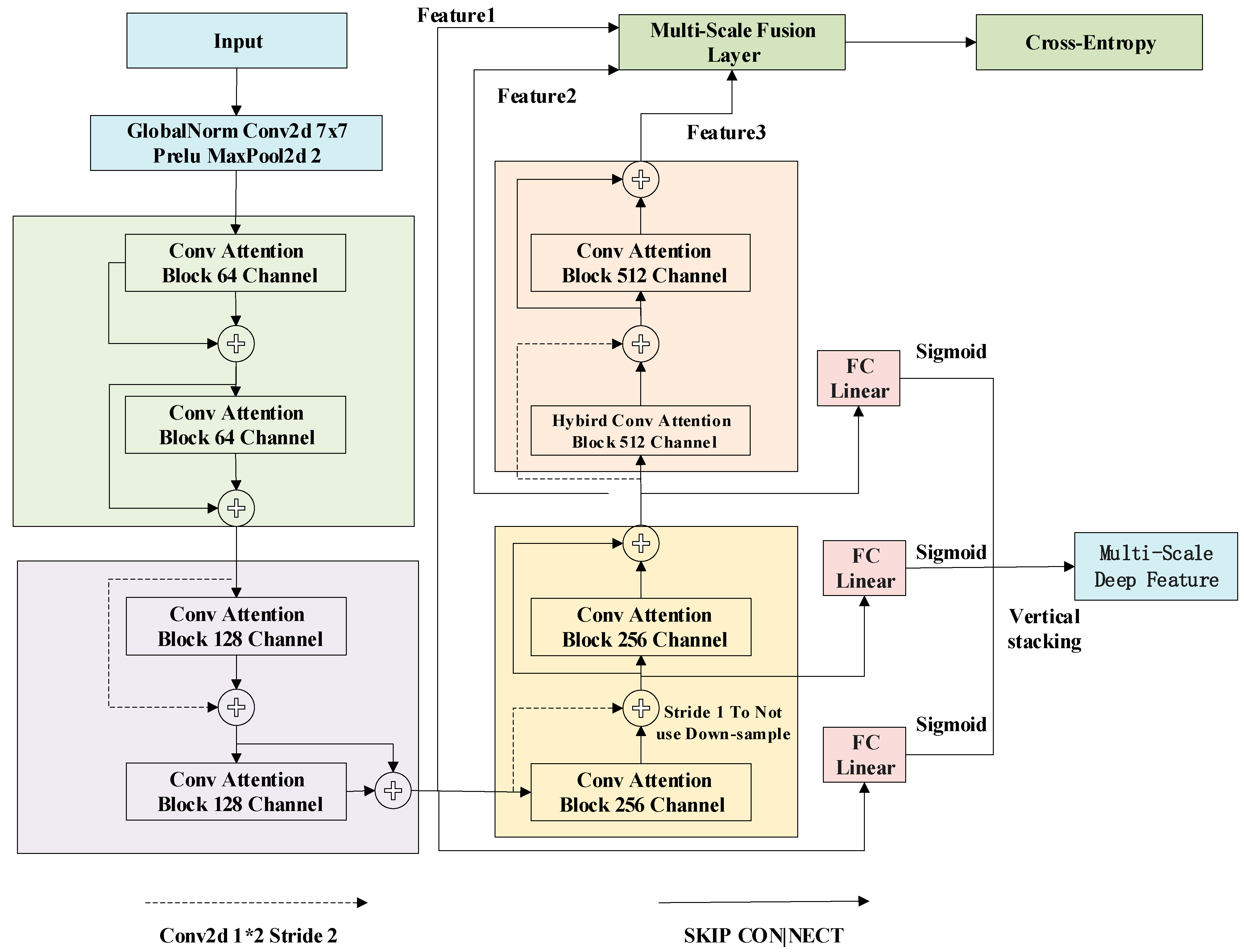 Applsci 15 04595 g002