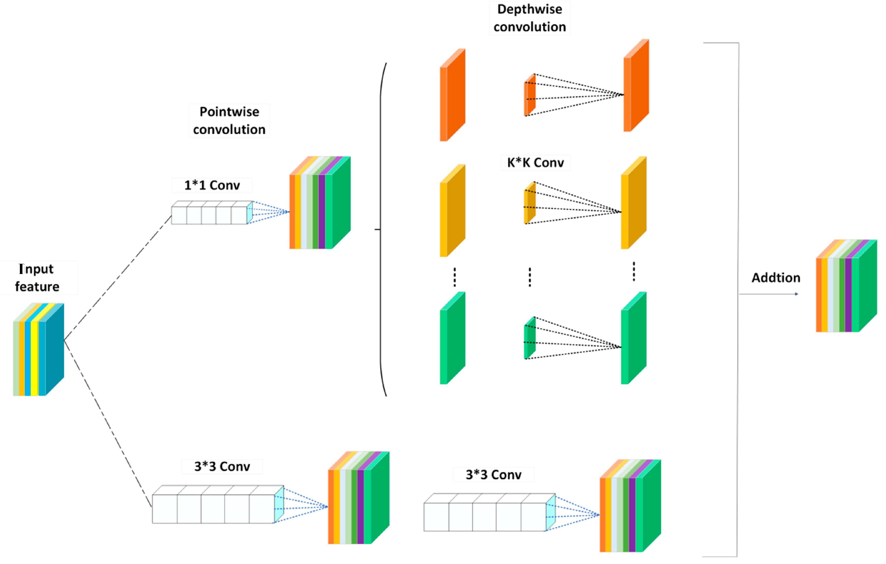 Applsci 15 04595 g004