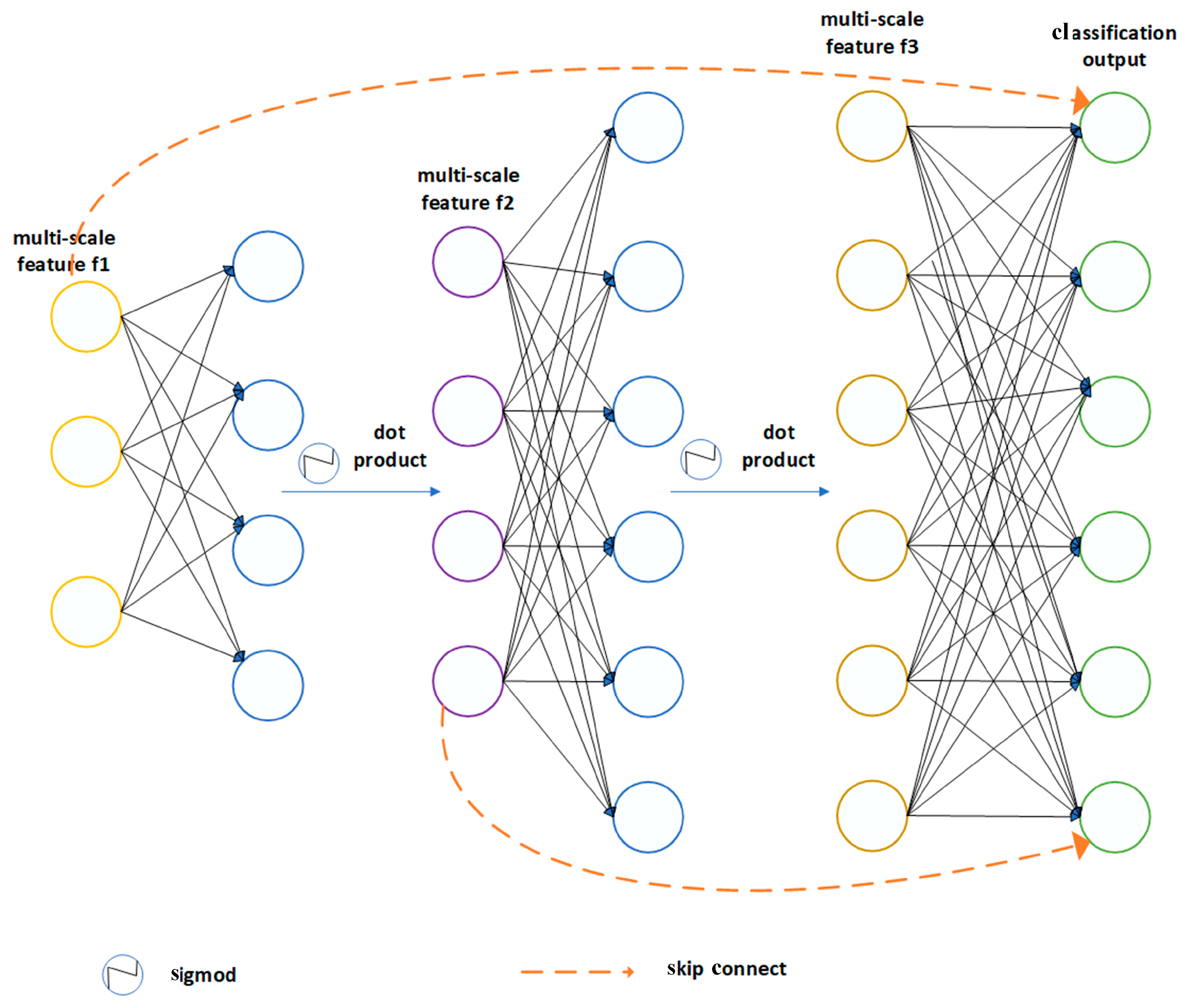 Applsci 15 04595 g007