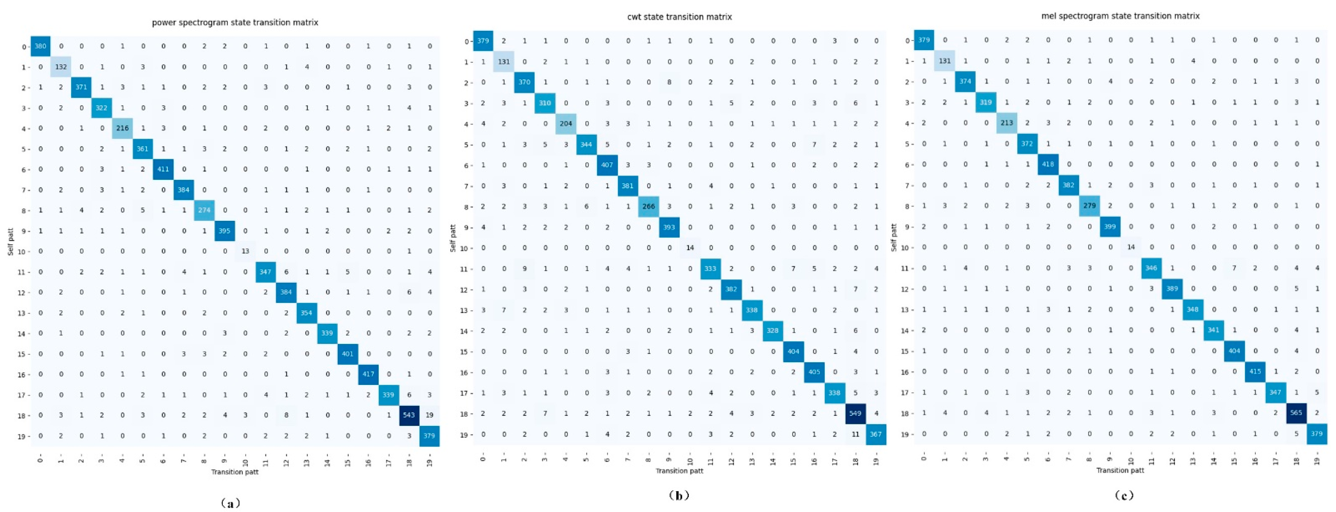 Applsci 15 04595 g009
