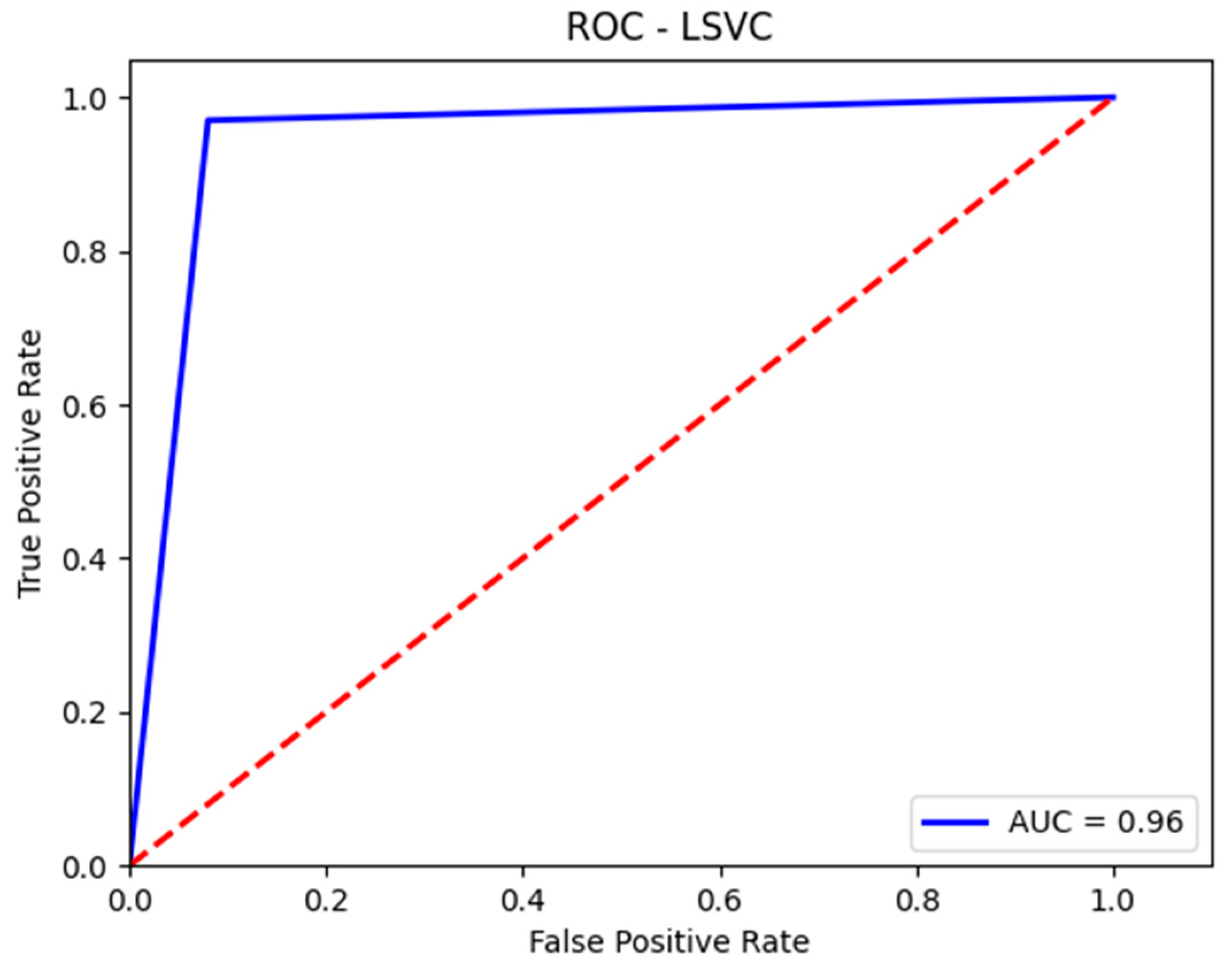 Applsci 15 04596 g005