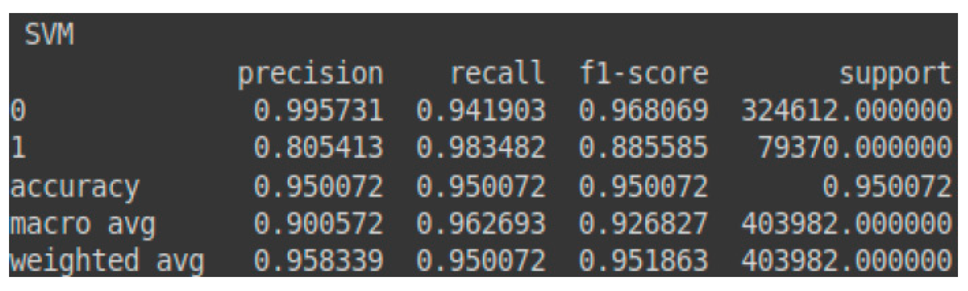 Applsci 15 04596 g006