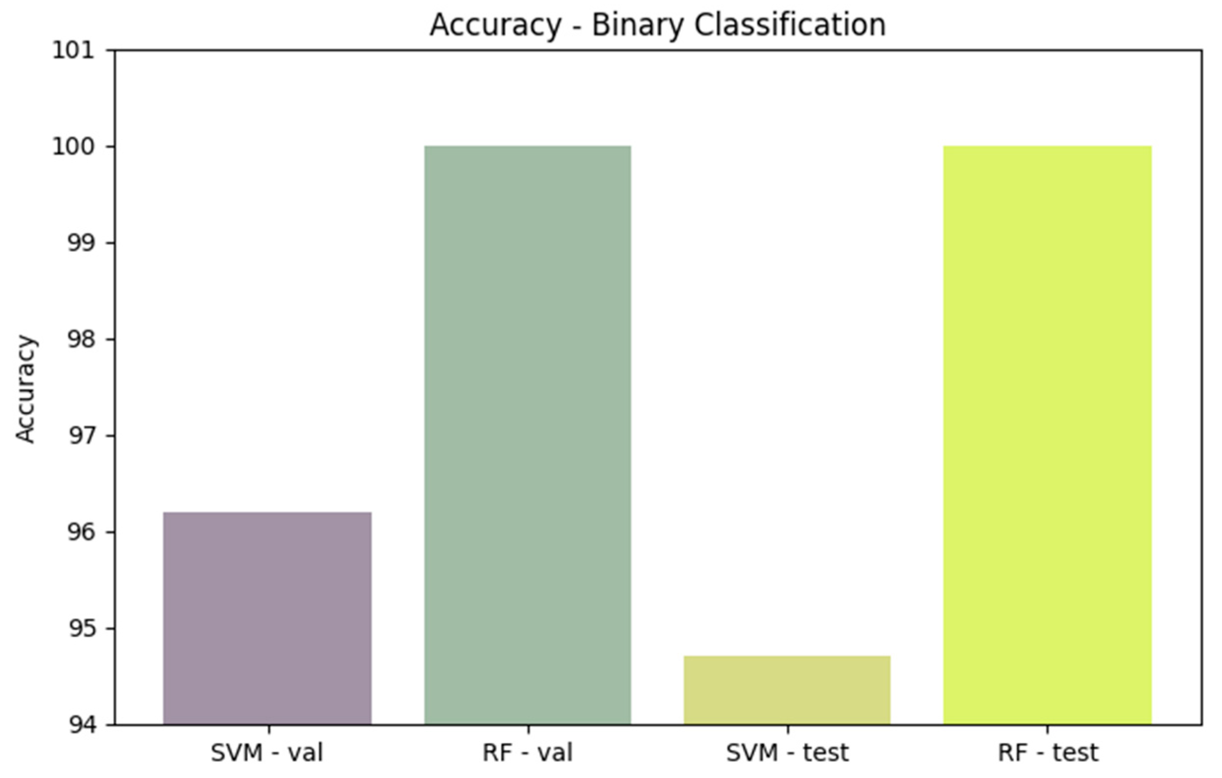 Applsci 15 04596 g012