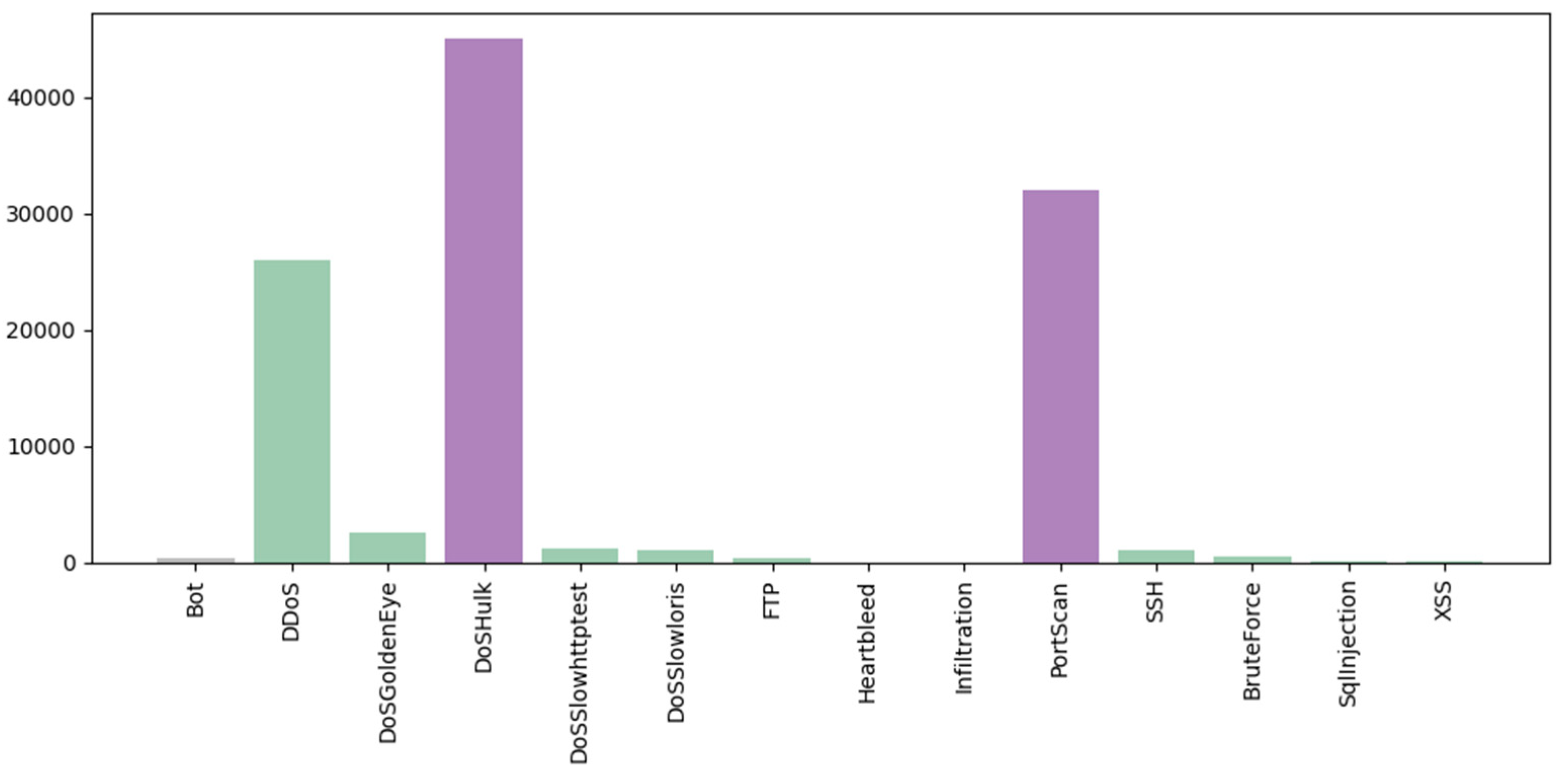 Applsci 15 04596 g015