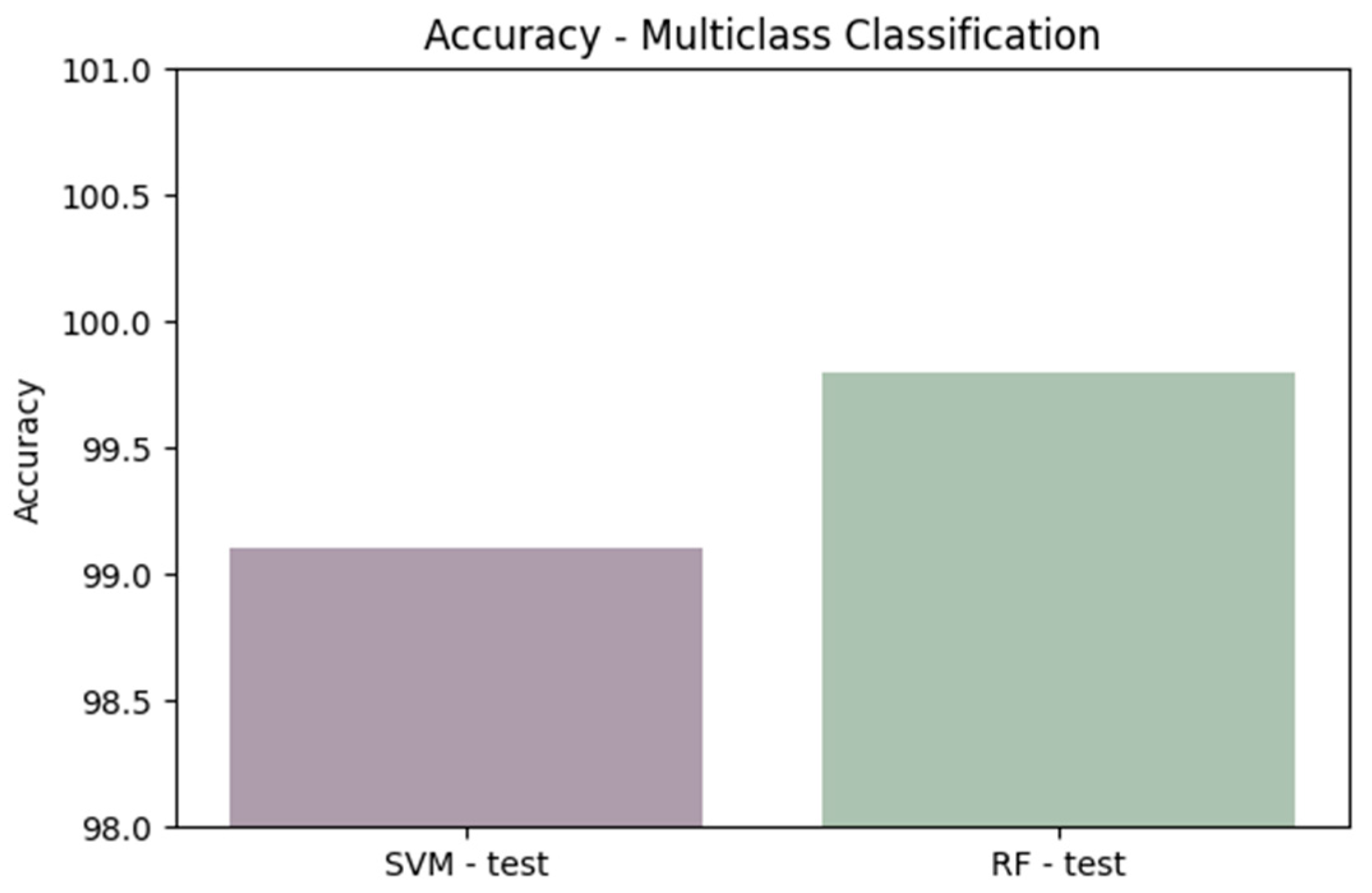 Applsci 15 04596 g016