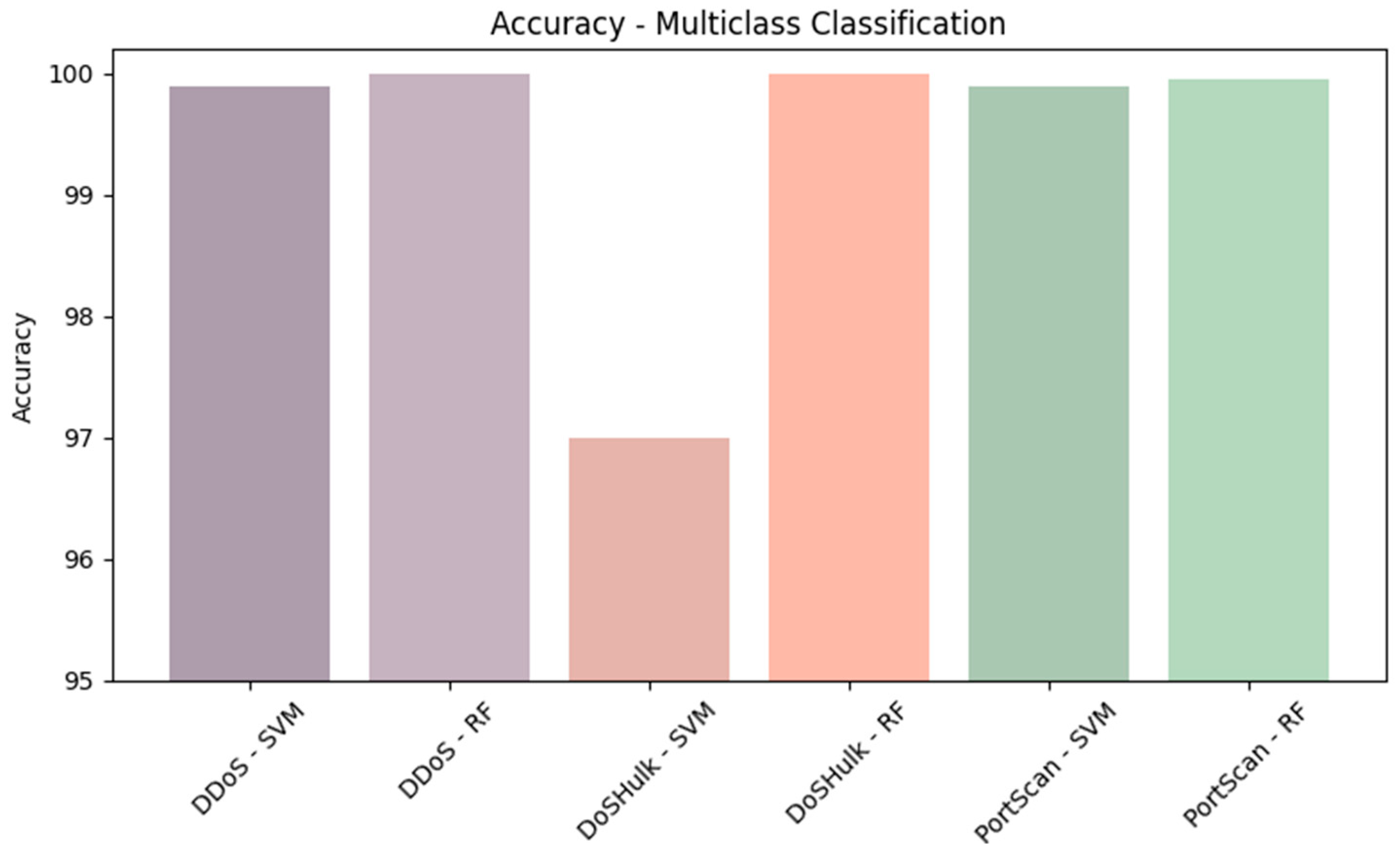 Applsci 15 04596 g017