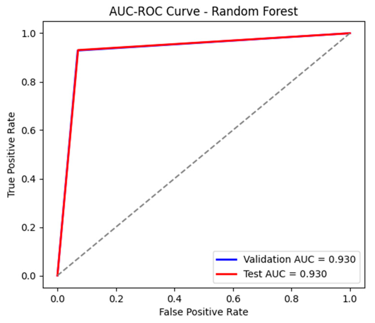 Applsci 15 04596 g019