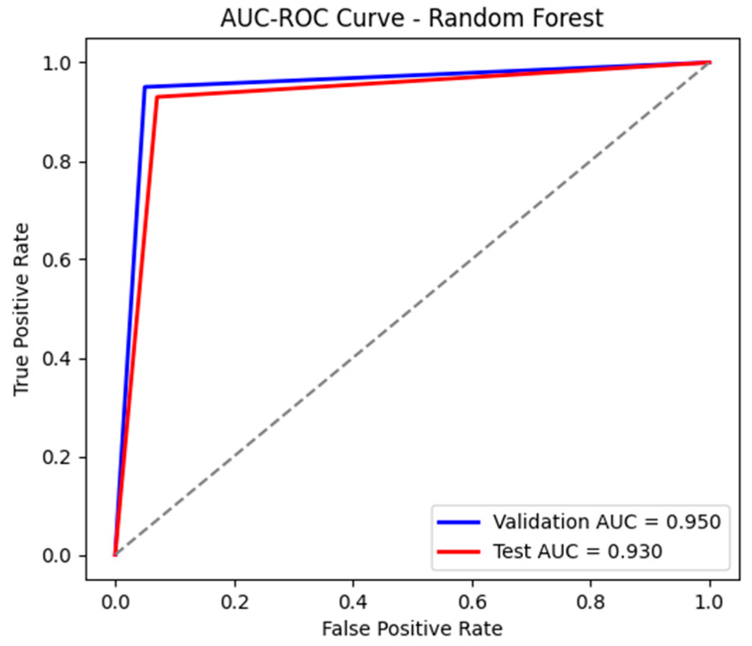 Applsci 15 04596 g022