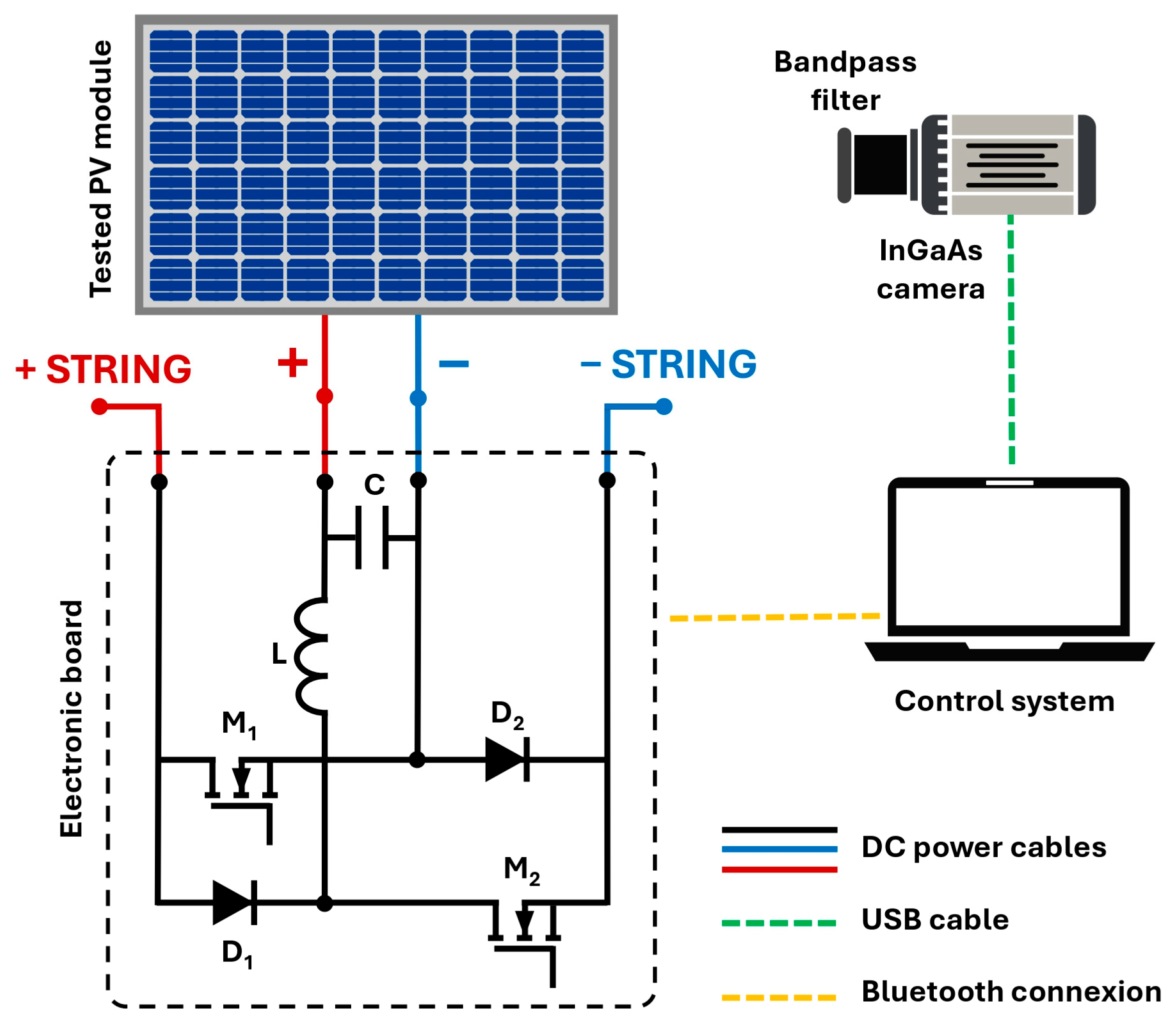 Applsci 15 04606 g002