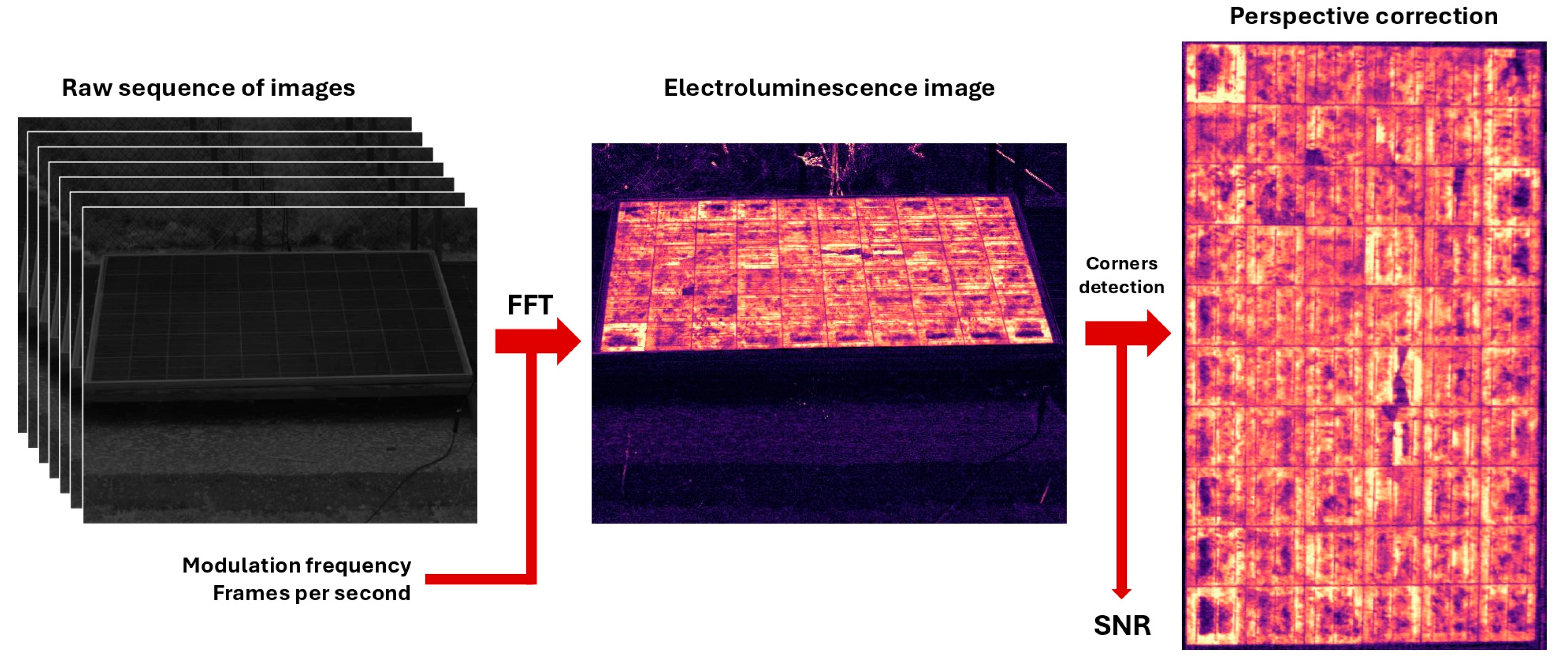 Applsci 15 04606 g003