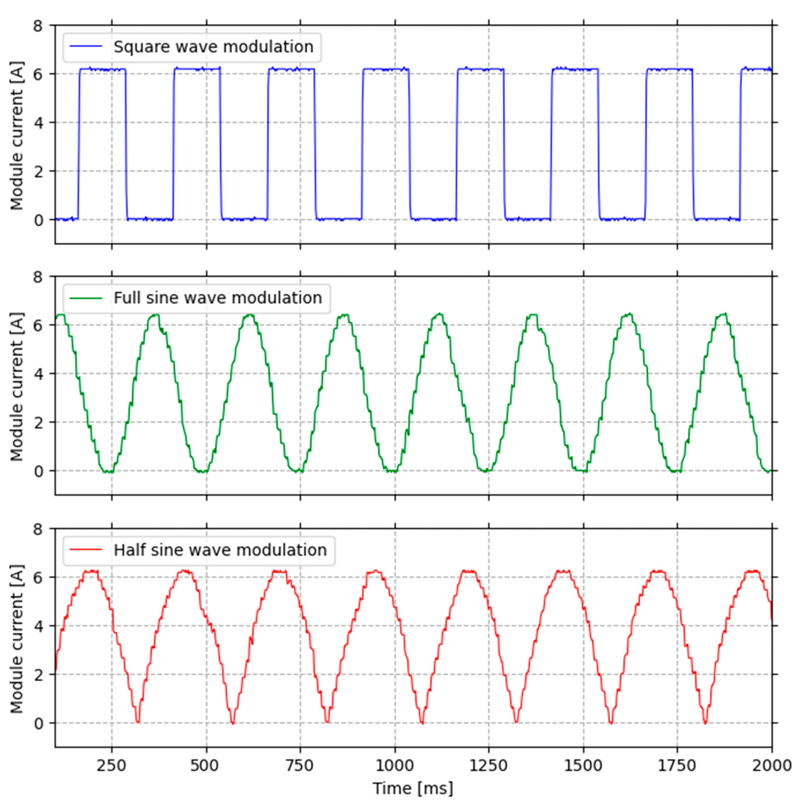 Applsci 15 04606 g004