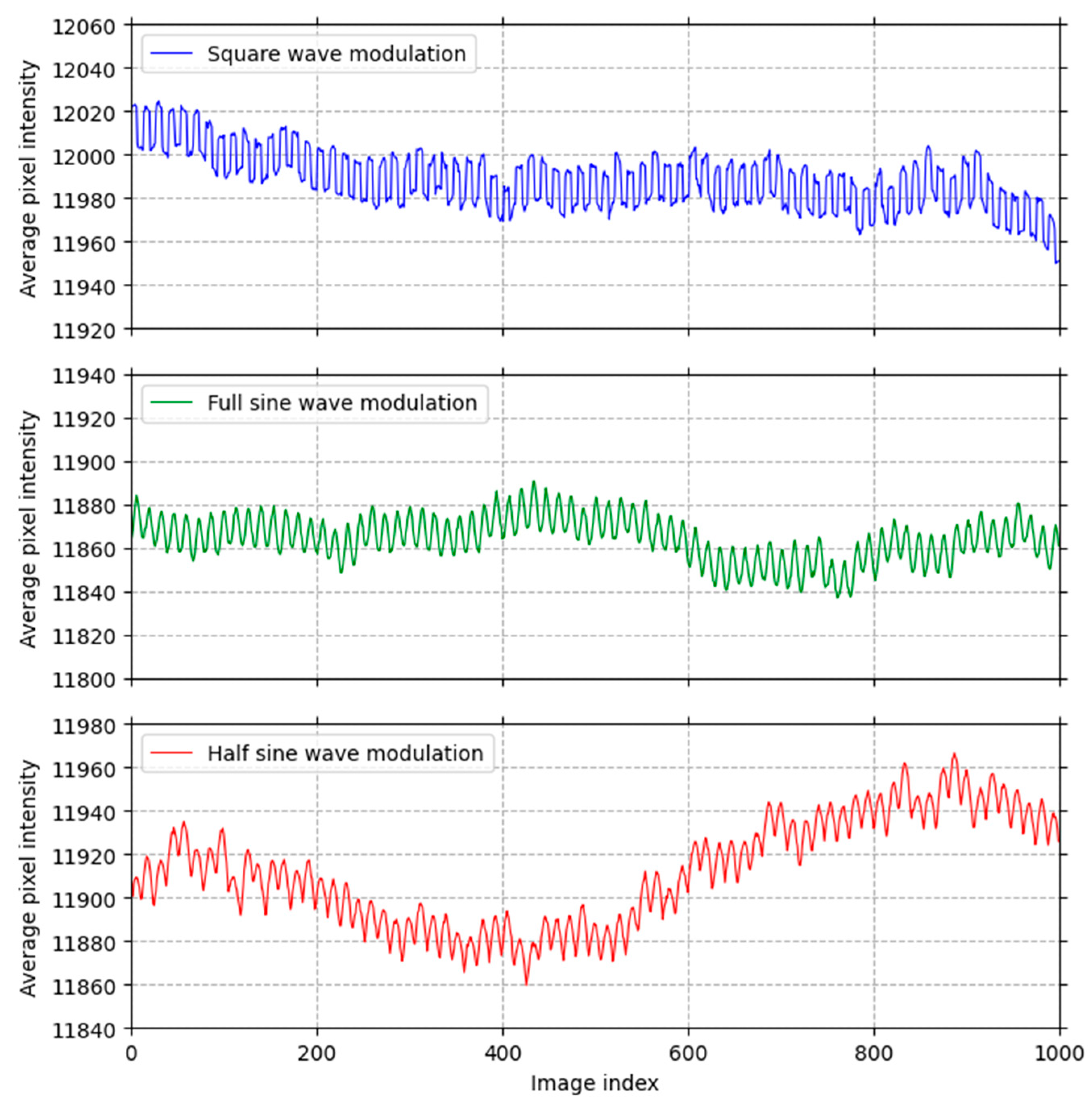 Applsci 15 04606 g005