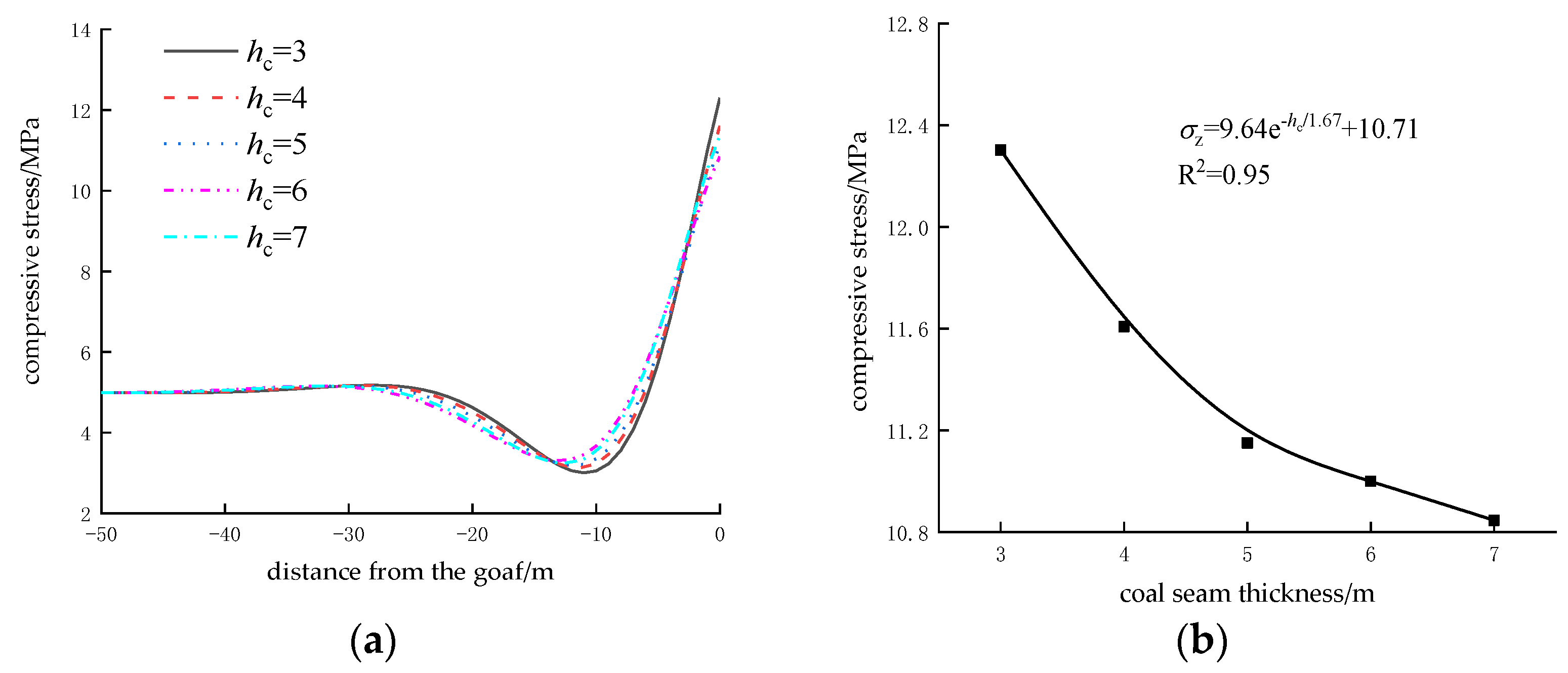 Applsci 15 04607 g006