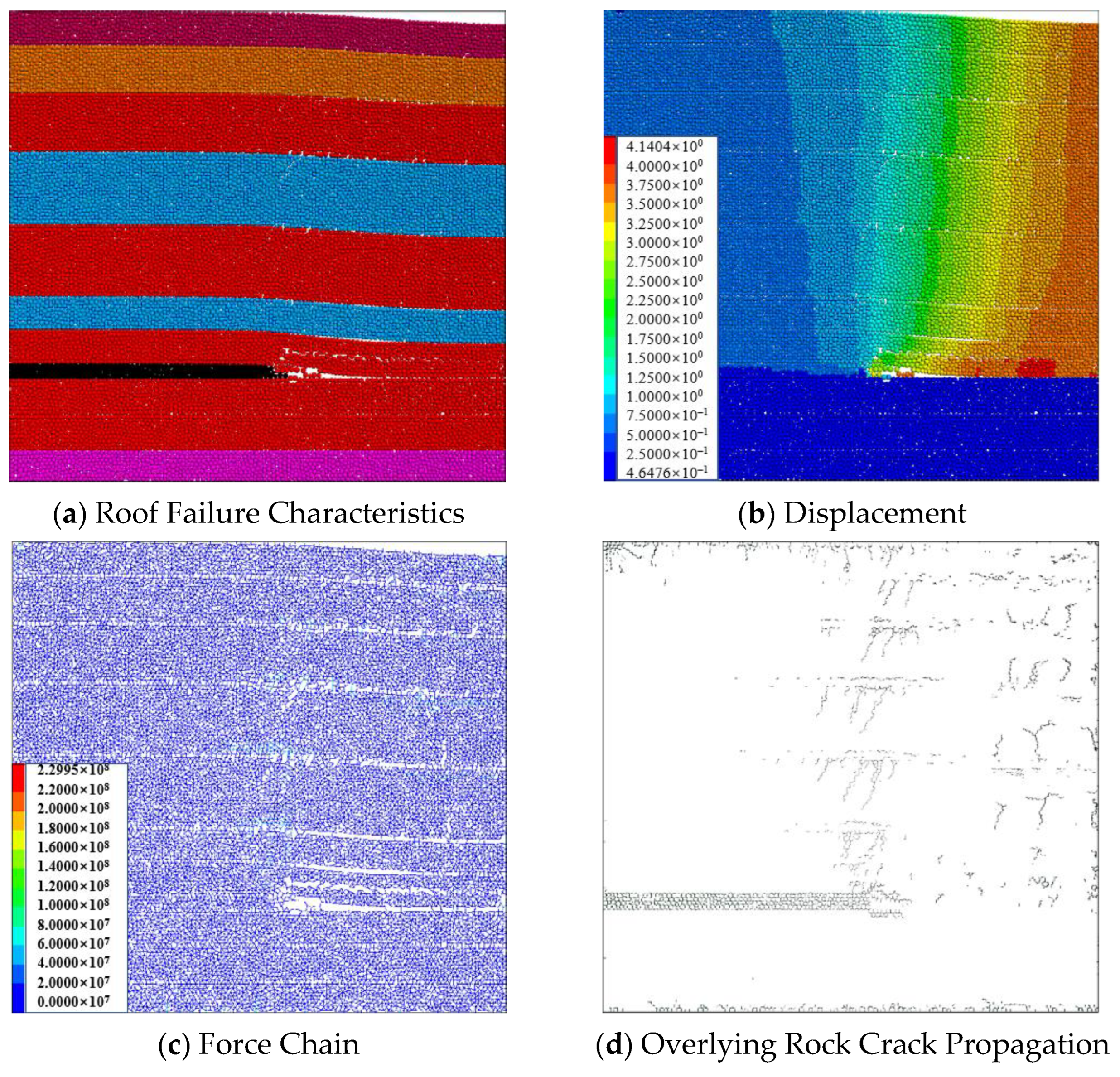 Applsci 15 04607 g015