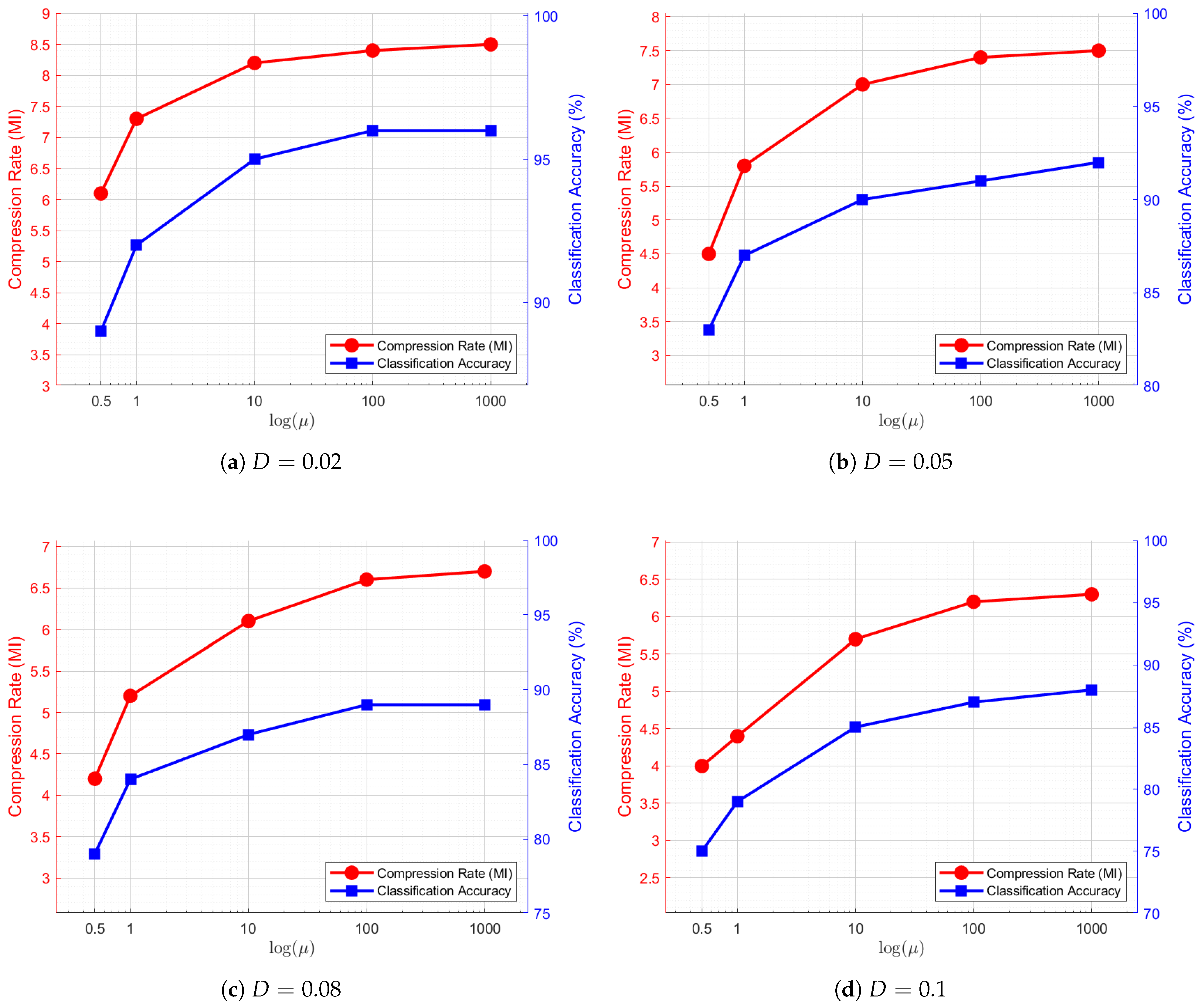 Applsci 15 04608 g004