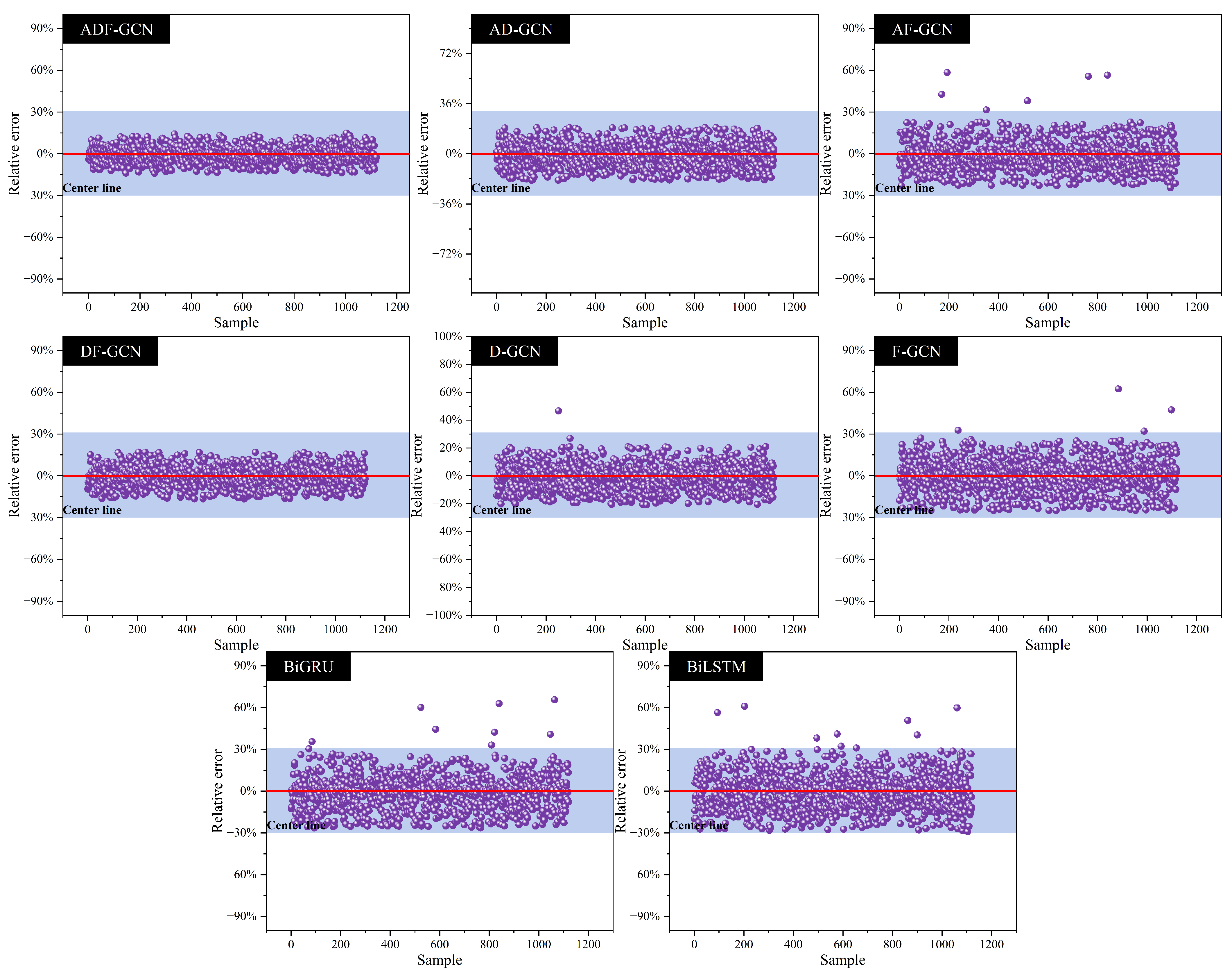 Applsci 15 04609 g006