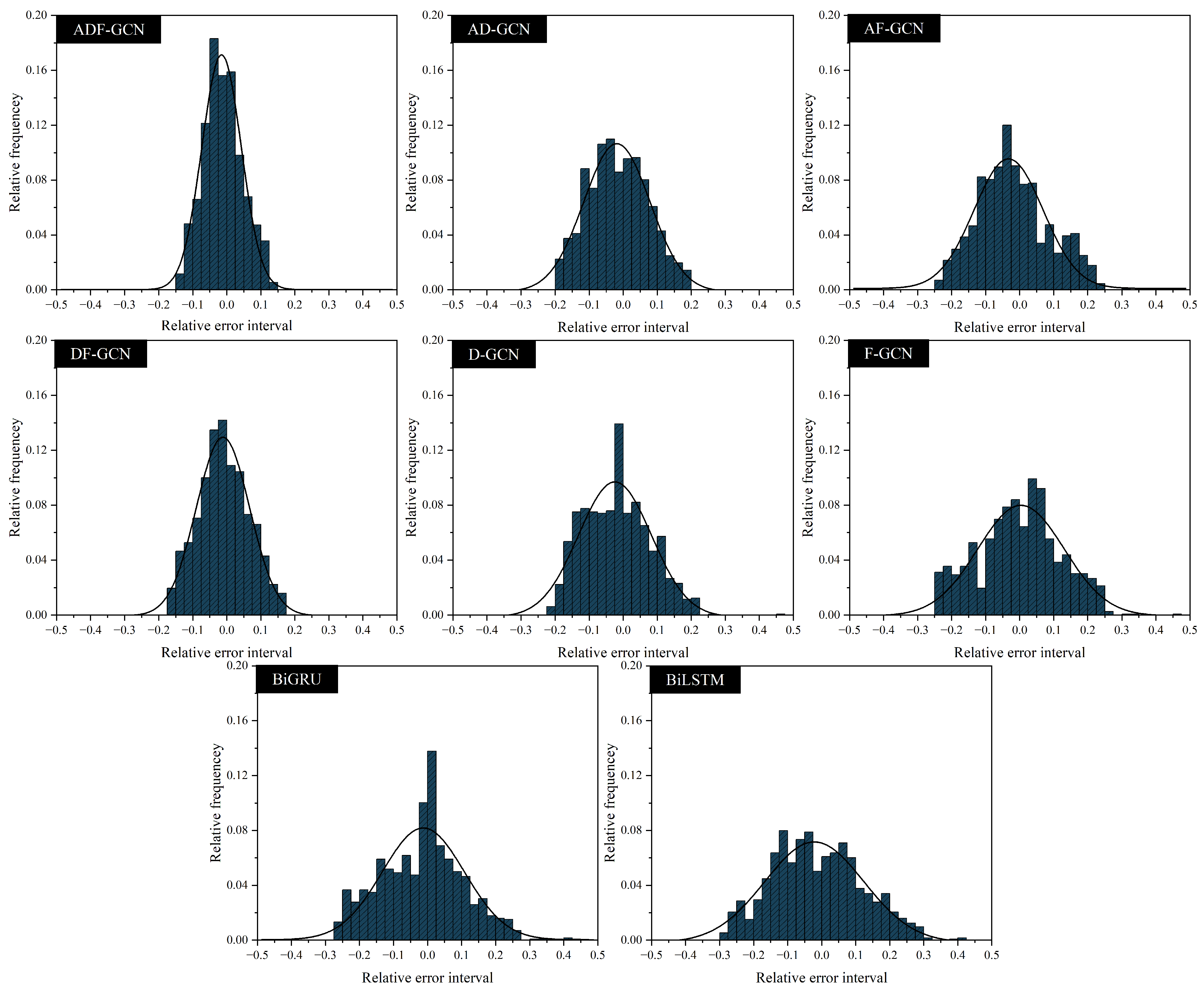 Applsci 15 04609 g007