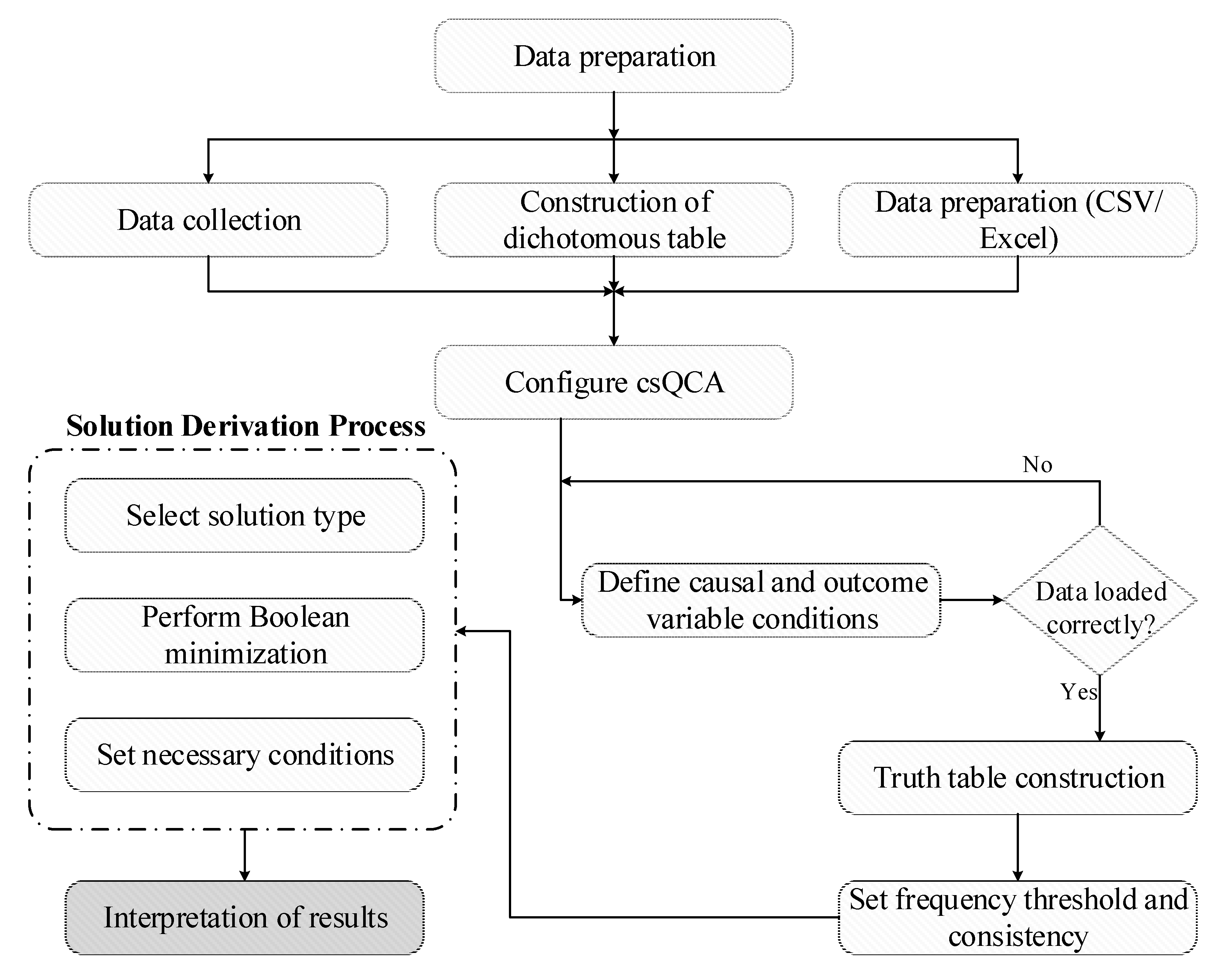 Applsci 15 04614 g003