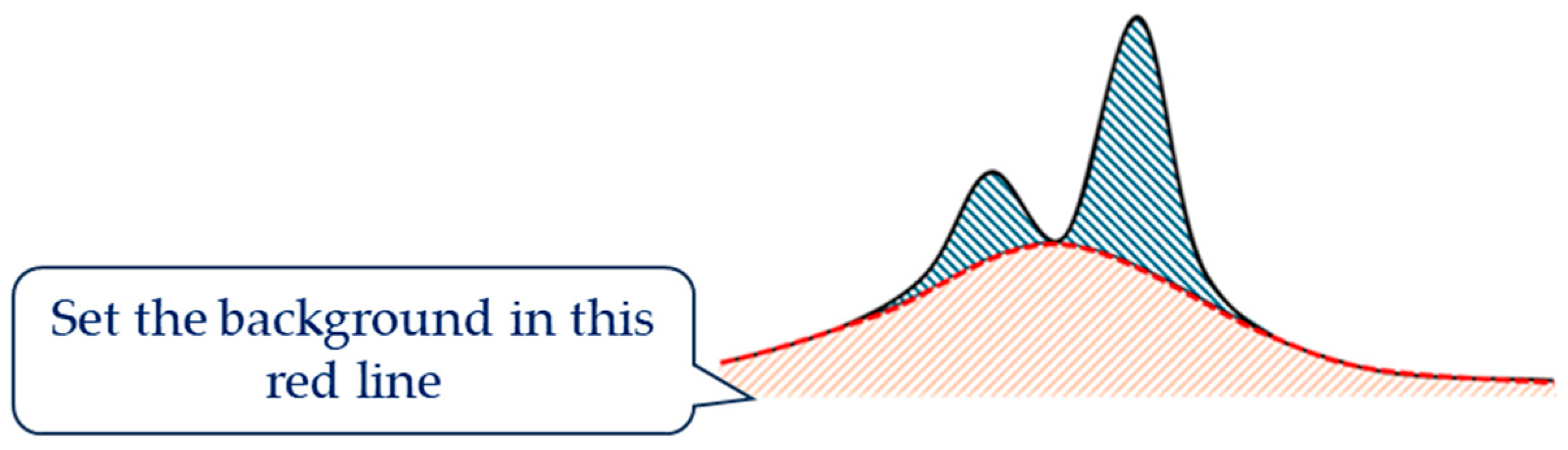 Applsci 15 04618 g003