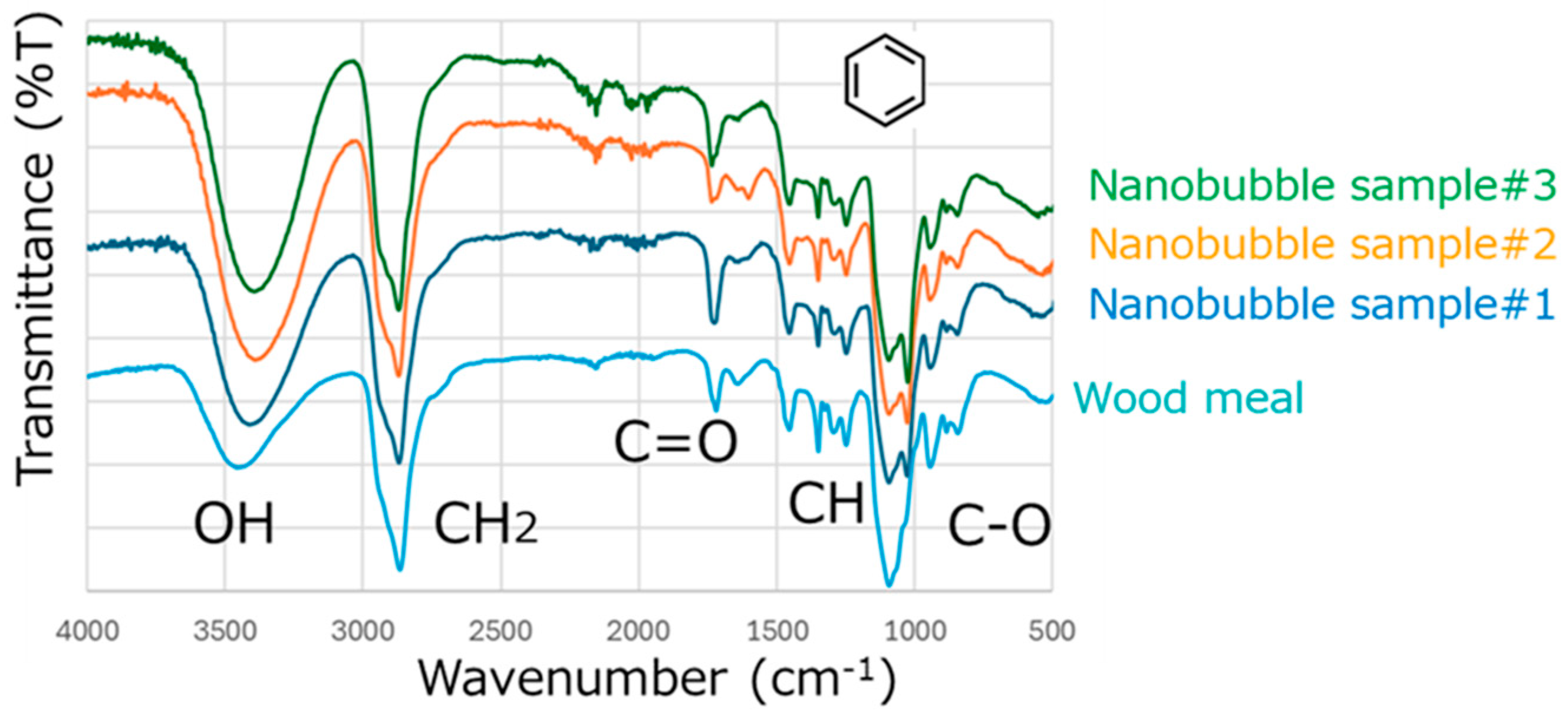 Applsci 15 04618 g006
