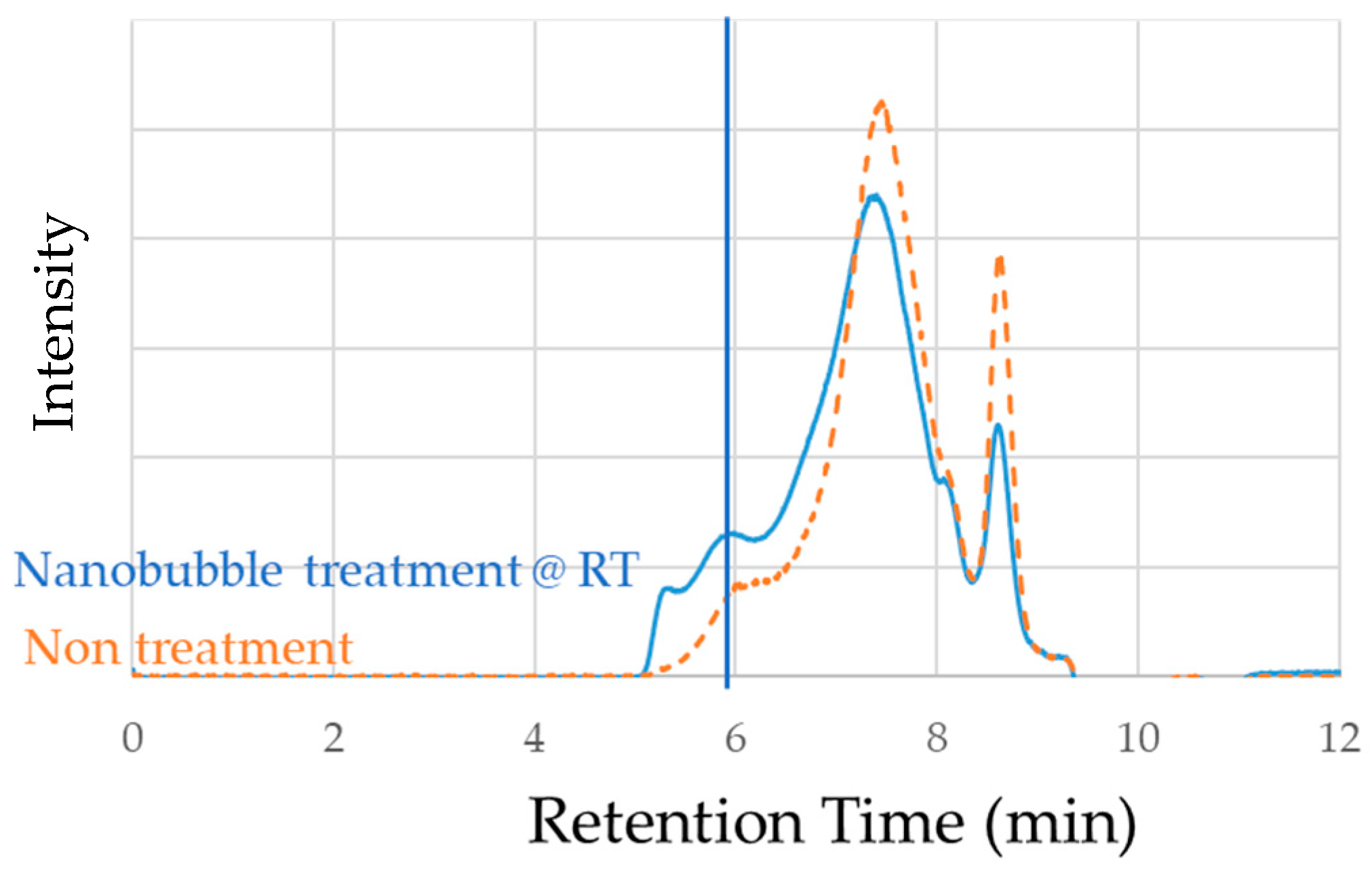 Applsci 15 04618 g007