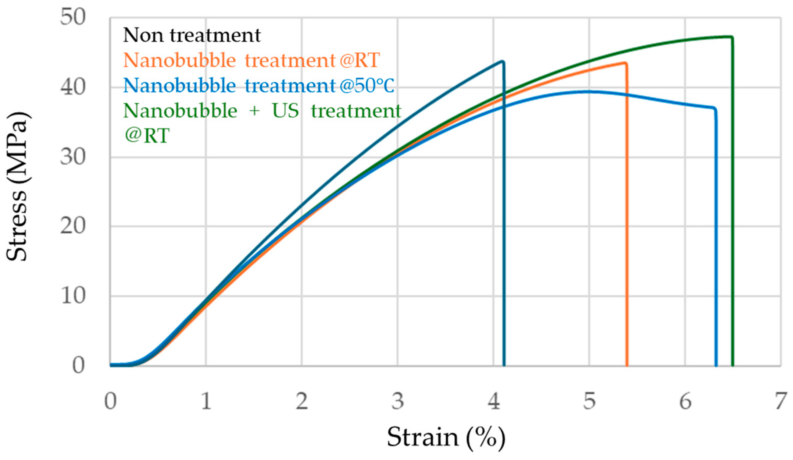 Applsci 15 04618 g008