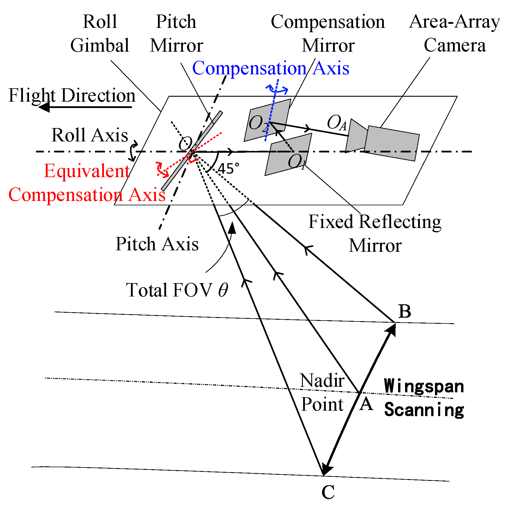Applsci 15 04619 g005