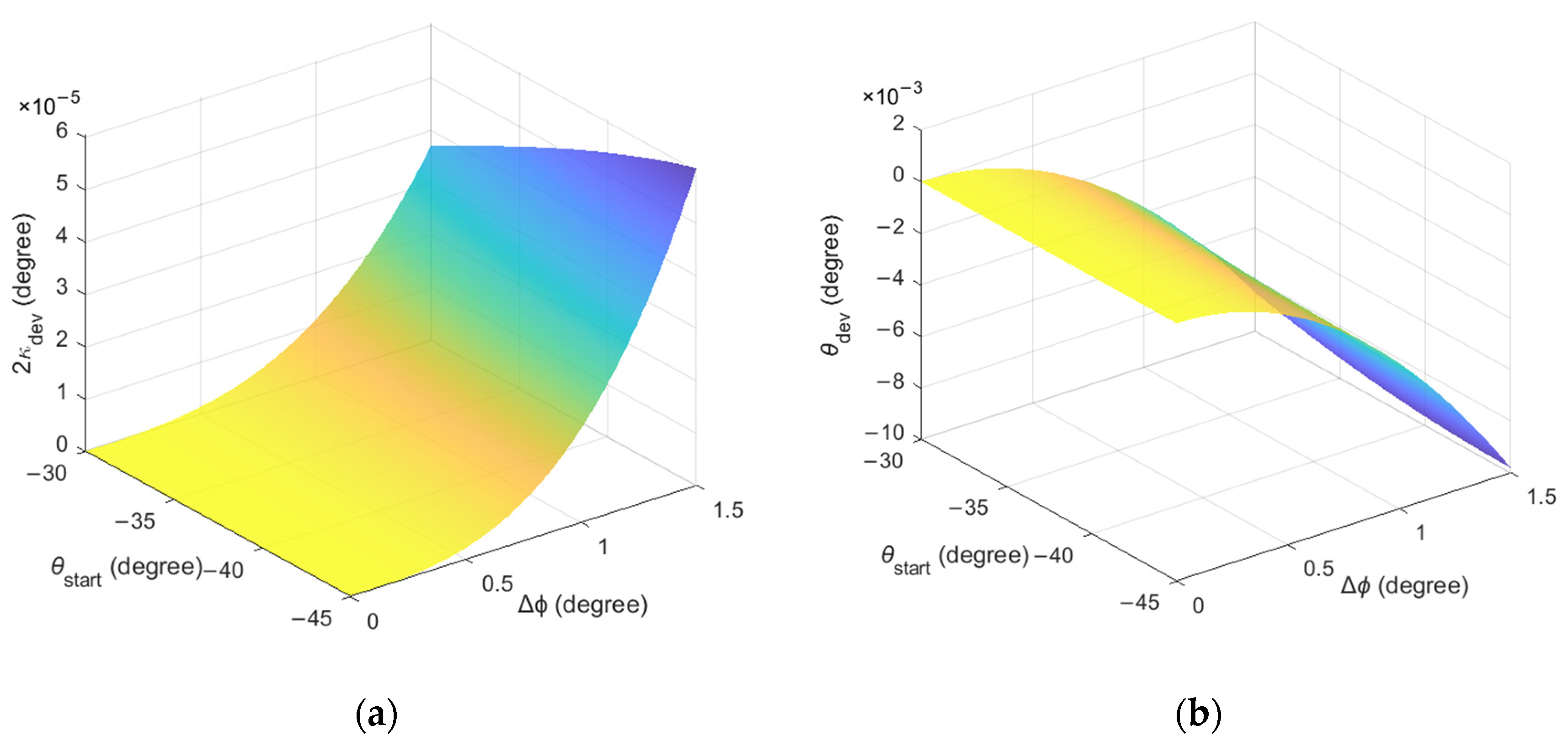 Applsci 15 04619 g009