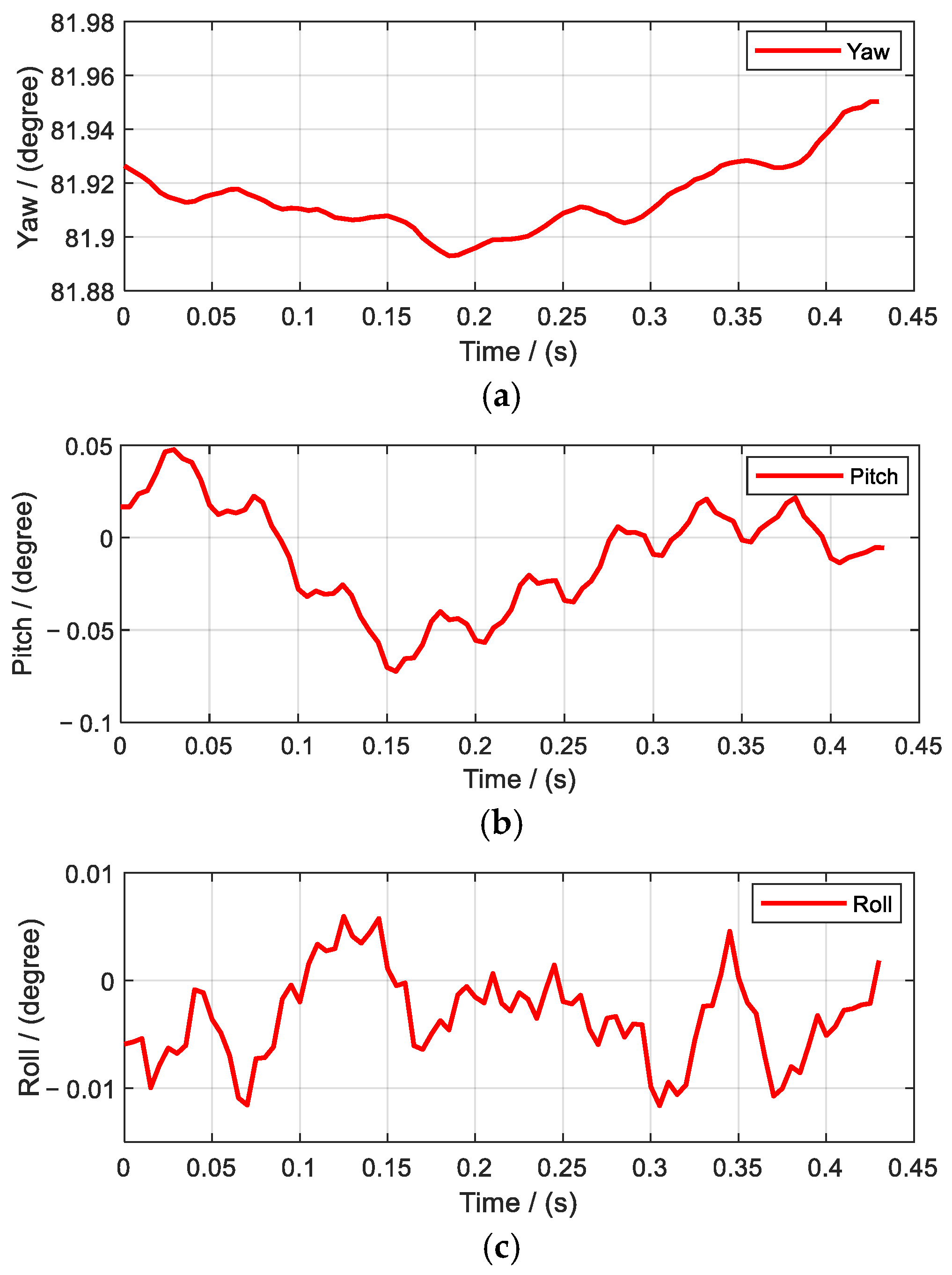 Applsci 15 04619 g010