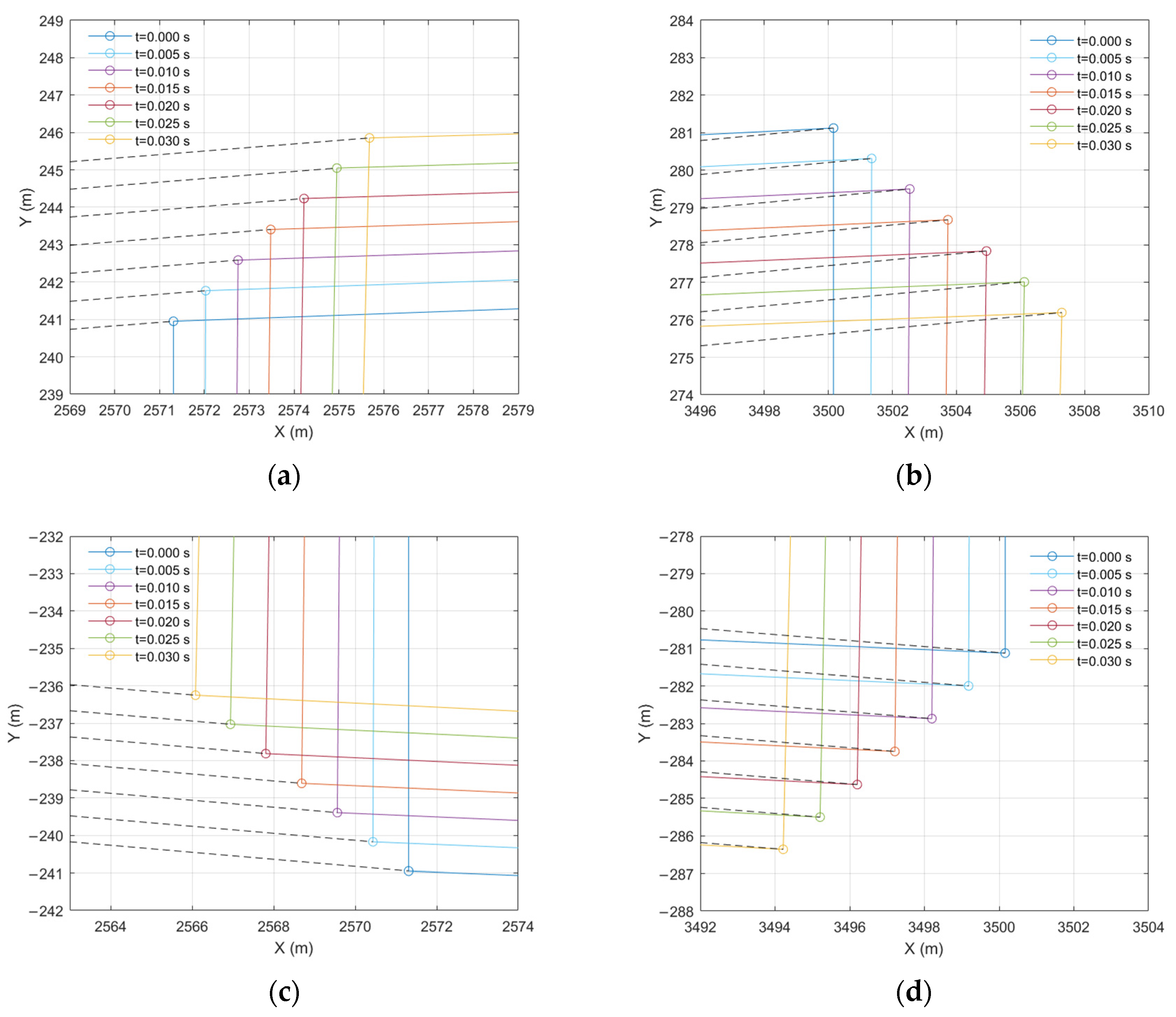 Applsci 15 04619 g015