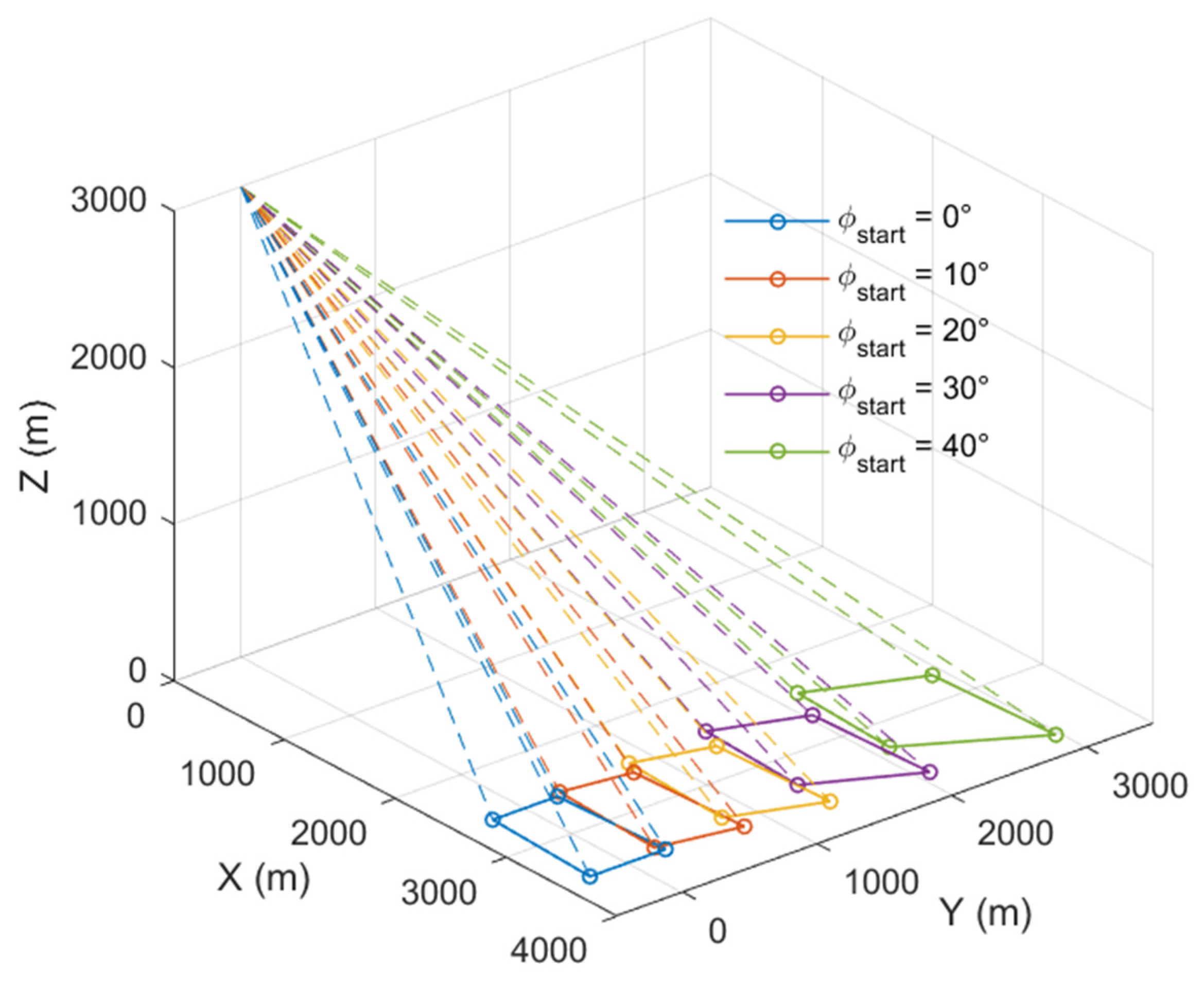 Applsci 15 04619 g016
