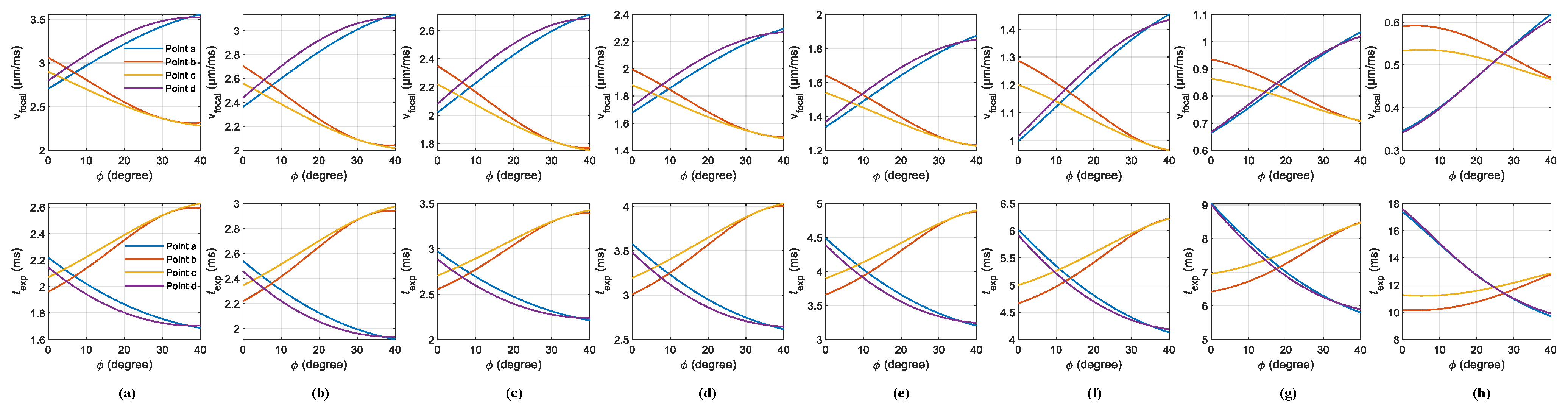Applsci 15 04619 g018